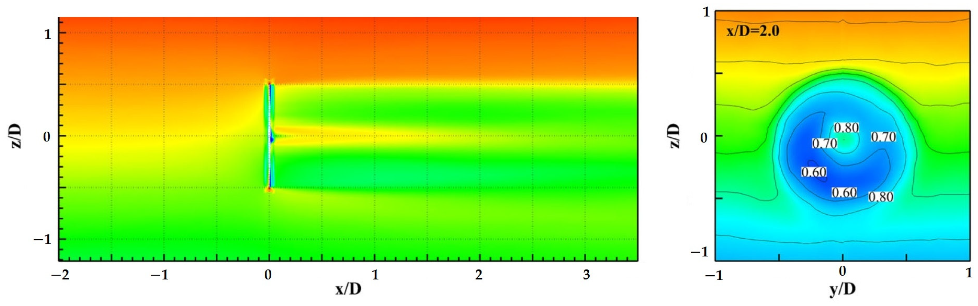 Energies 18 00435 g004
