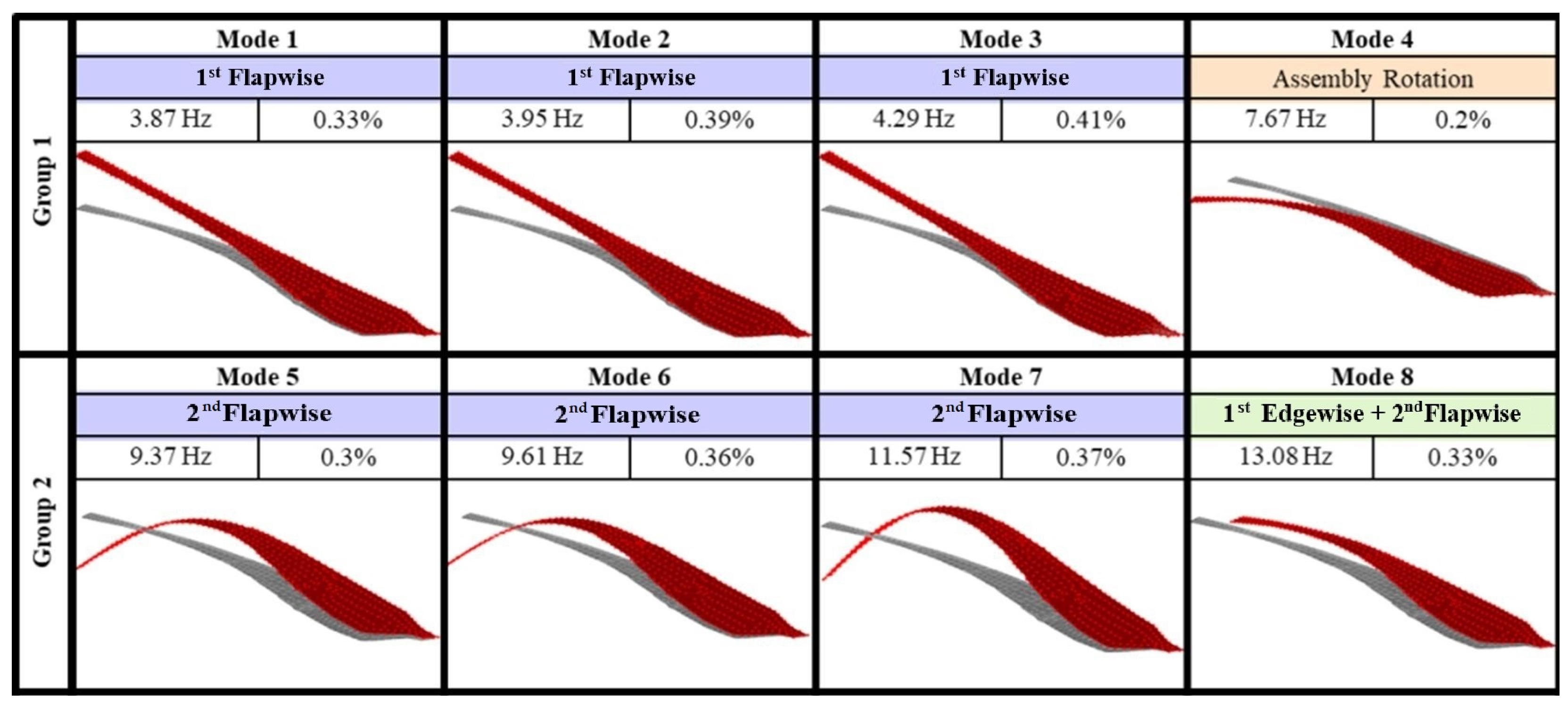 Energies 18 00435 g006