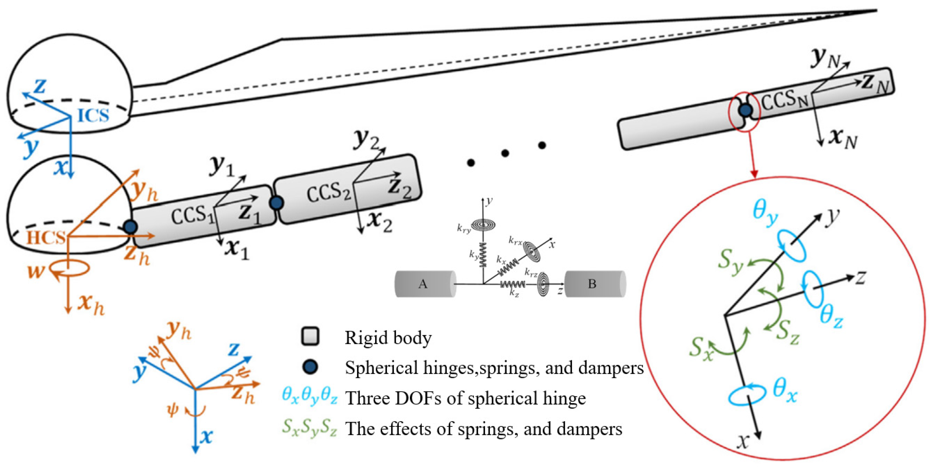 Energies 18 00435 g007