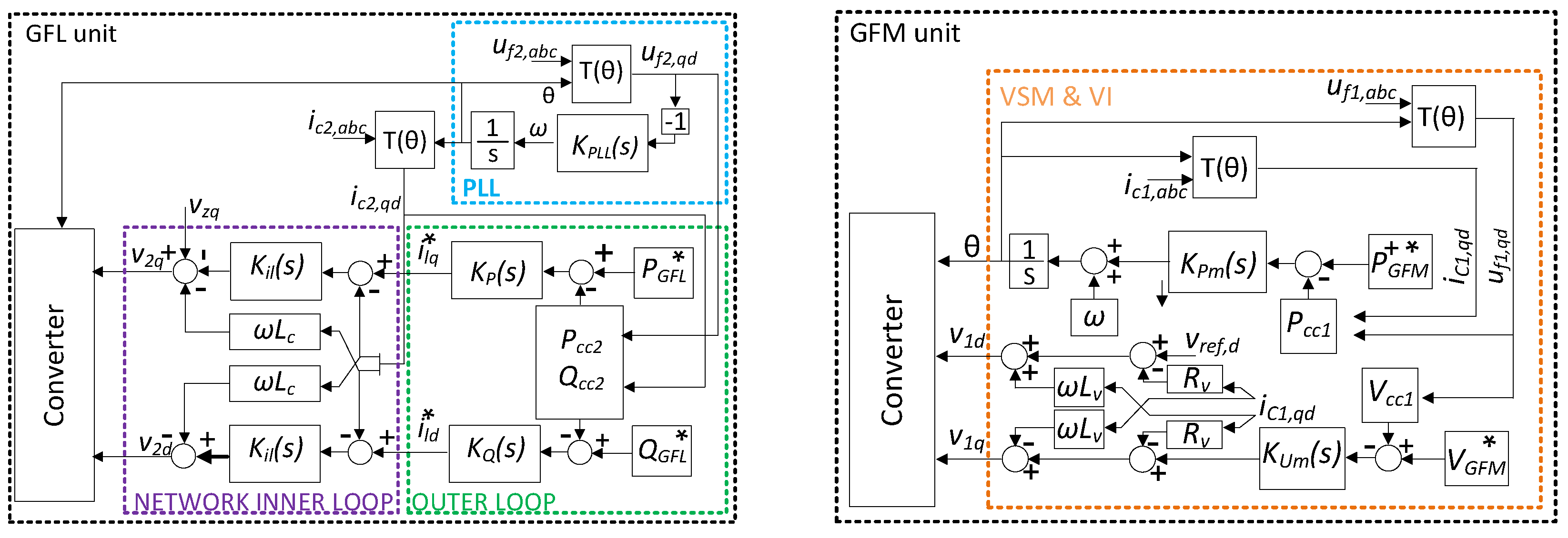 Energies 18 00436 g002