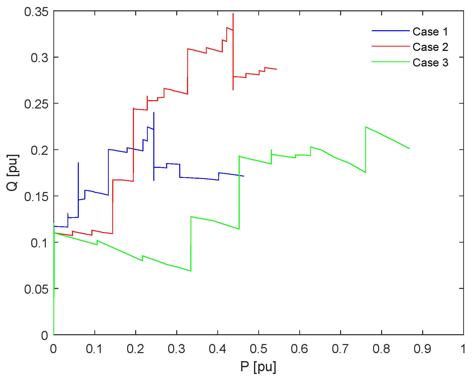 Energies 18 00436 g006