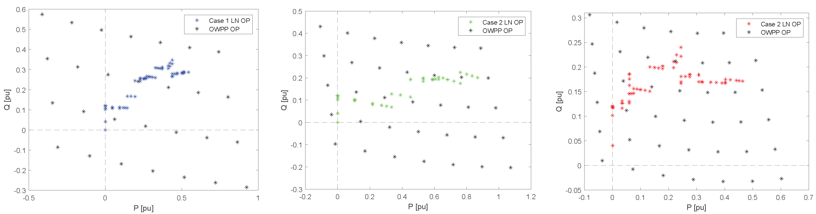 Energies 18 00436 g007