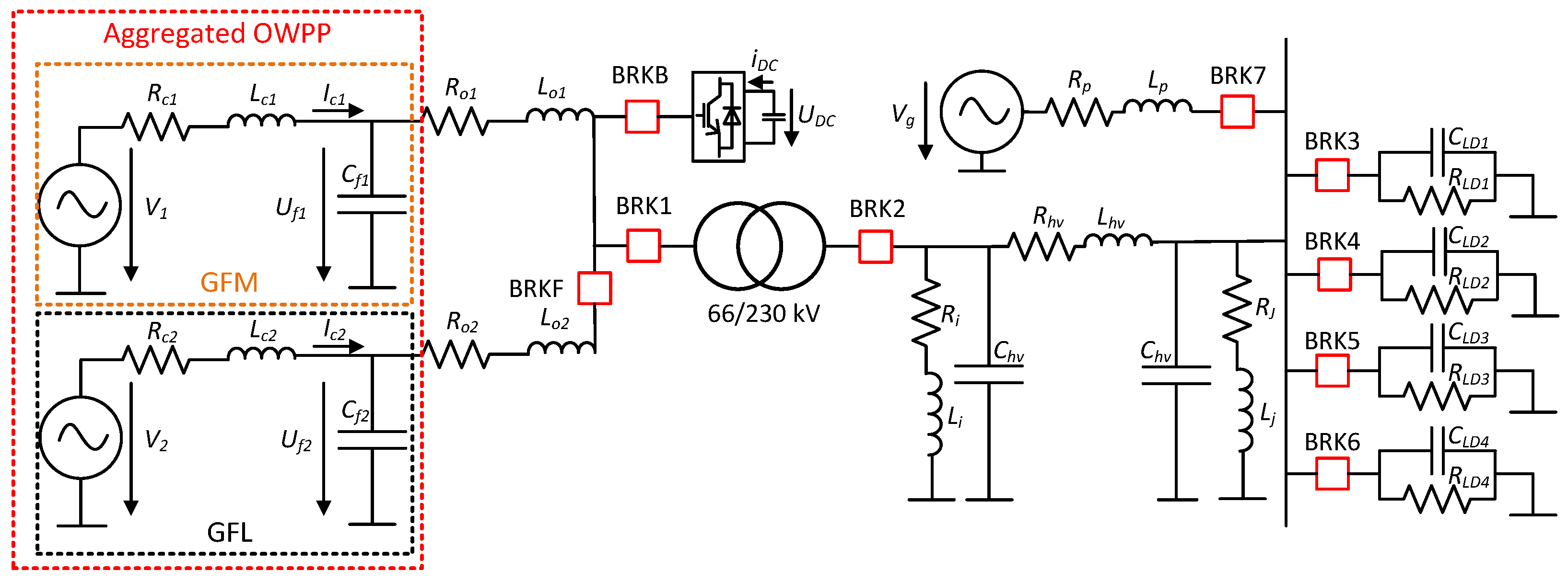 Energies 18 00436 g008