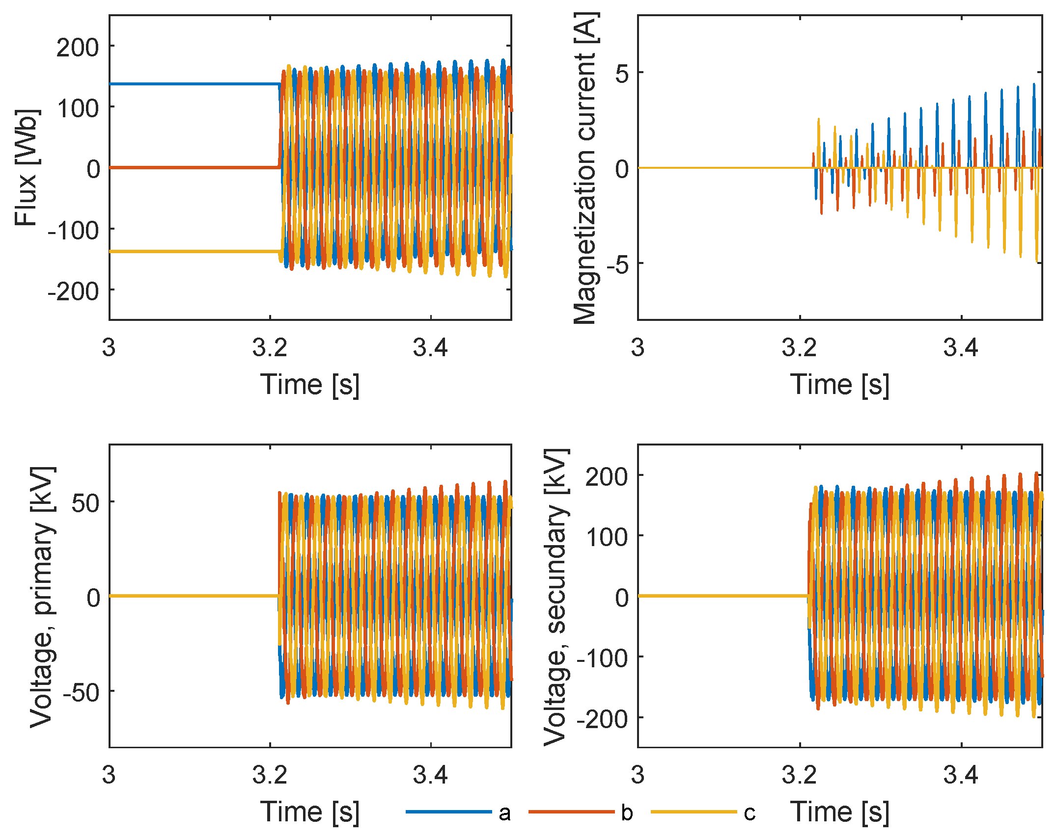 Energies 18 00436 g010