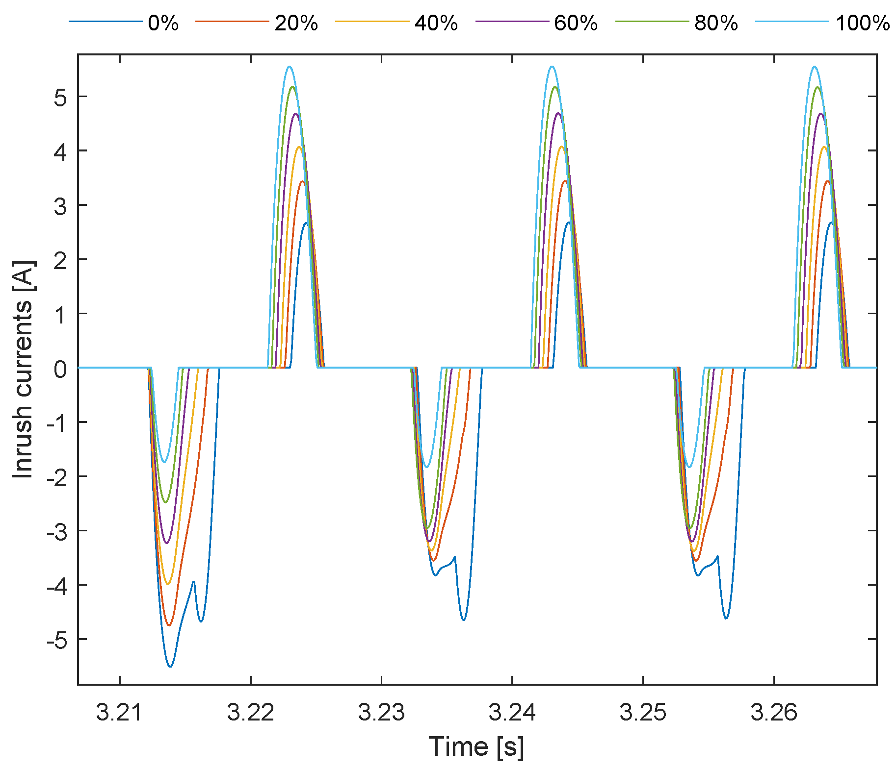 Energies 18 00436 g011