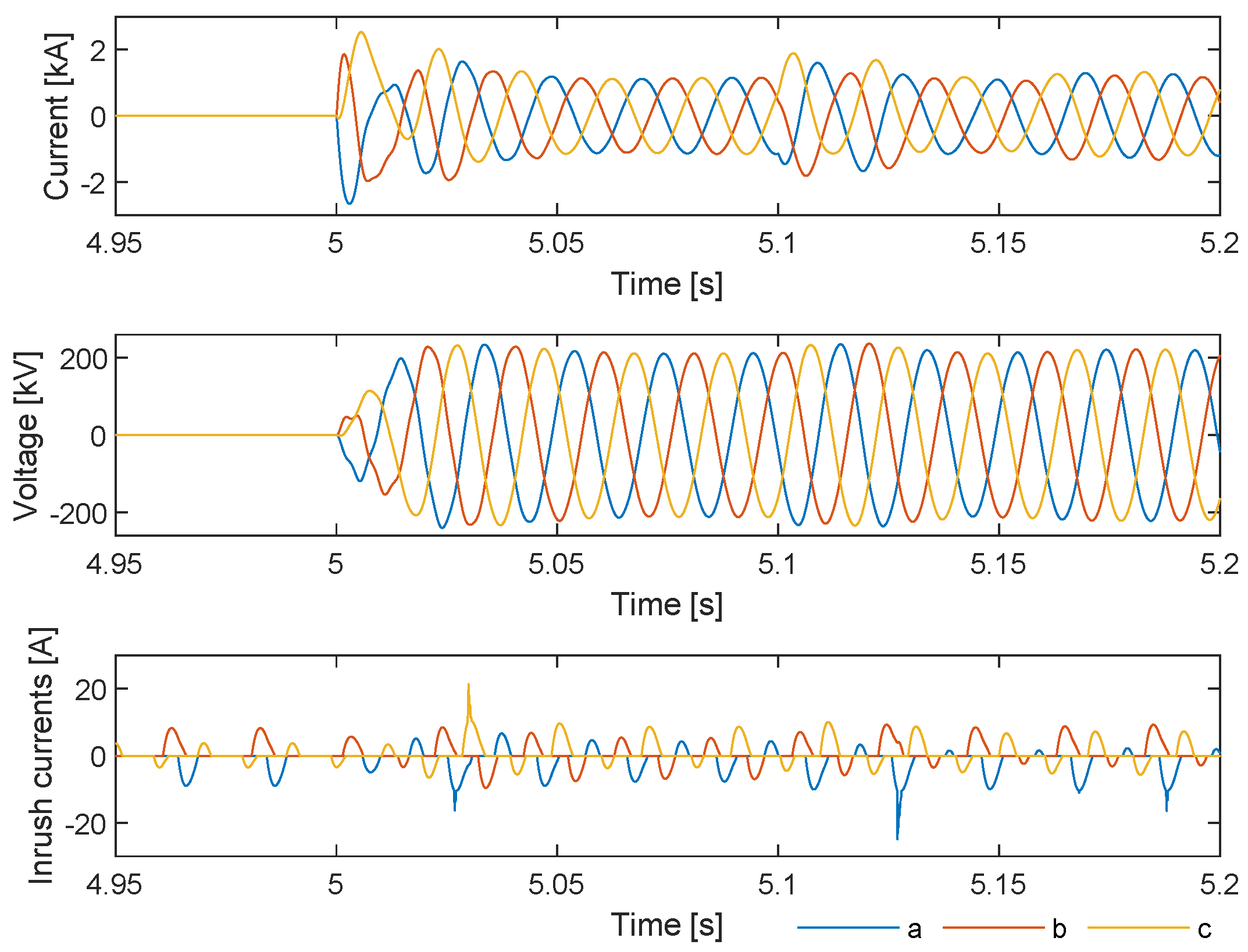 Energies 18 00436 g012
