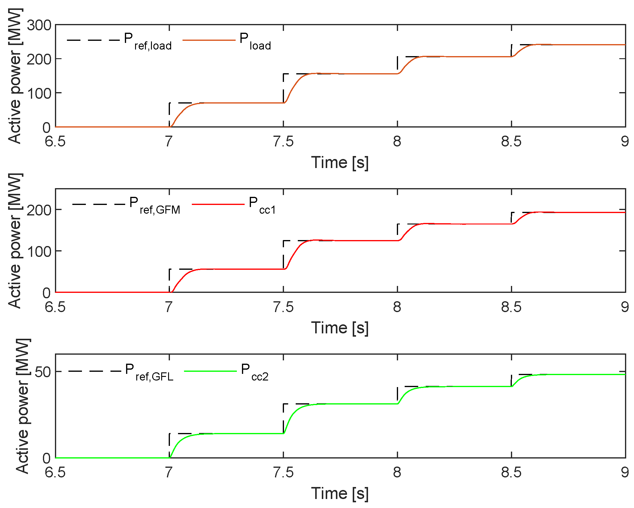 Energies 18 00436 g014