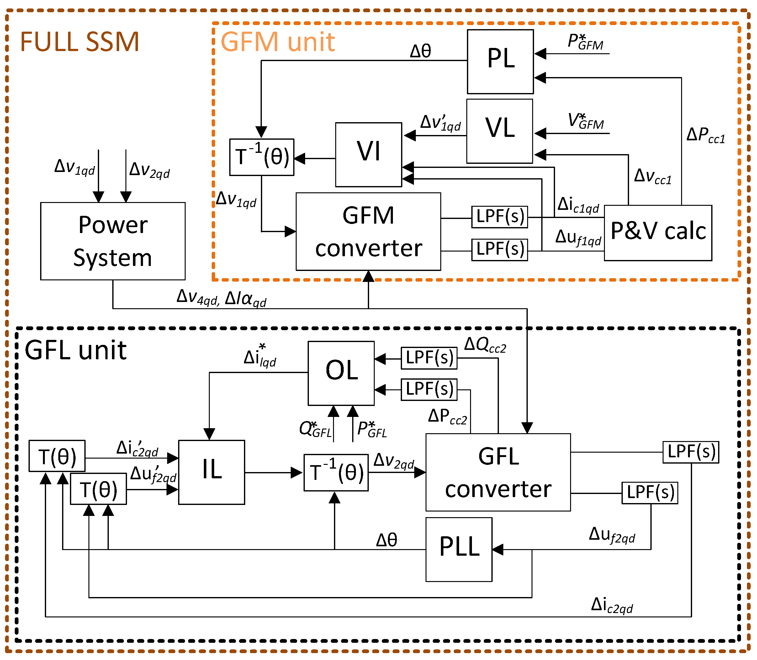 Energies 18 00436 g019