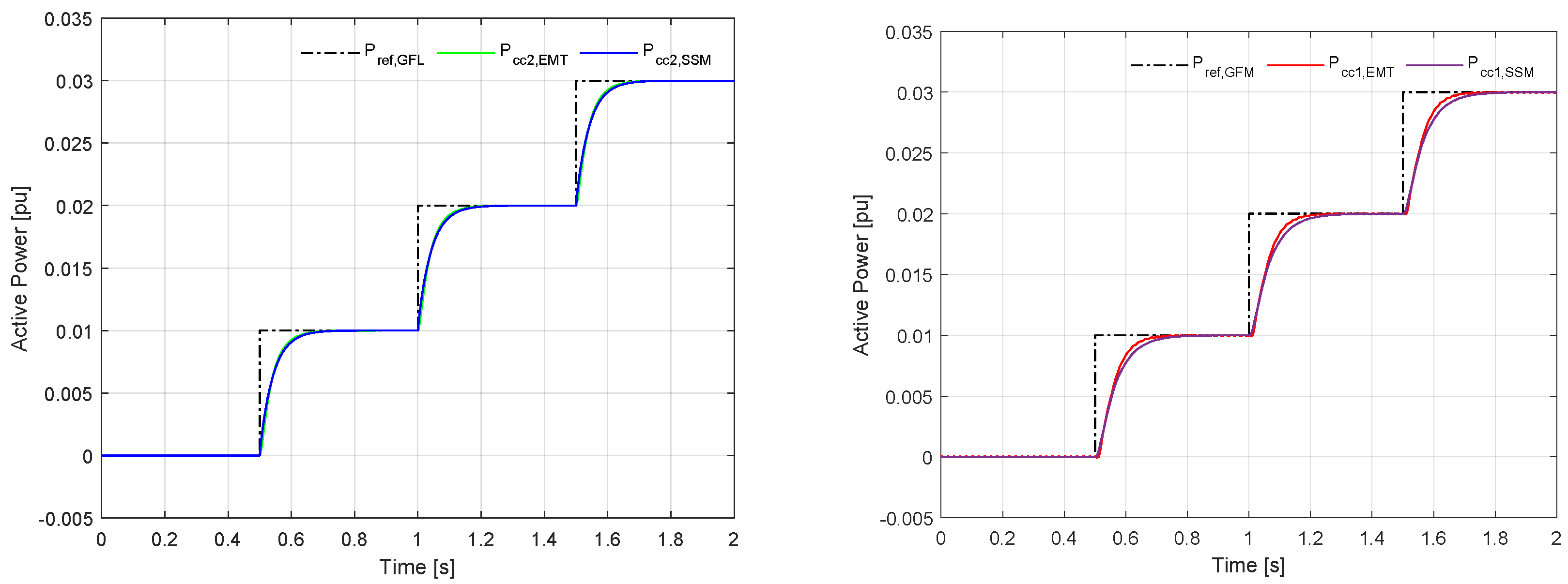 Energies 18 00436 g020