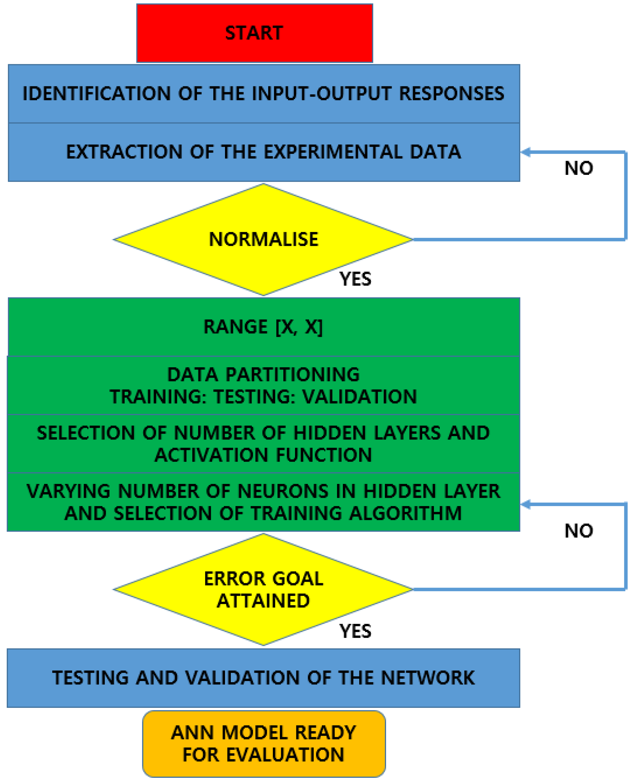 Energies 18 00438 g001