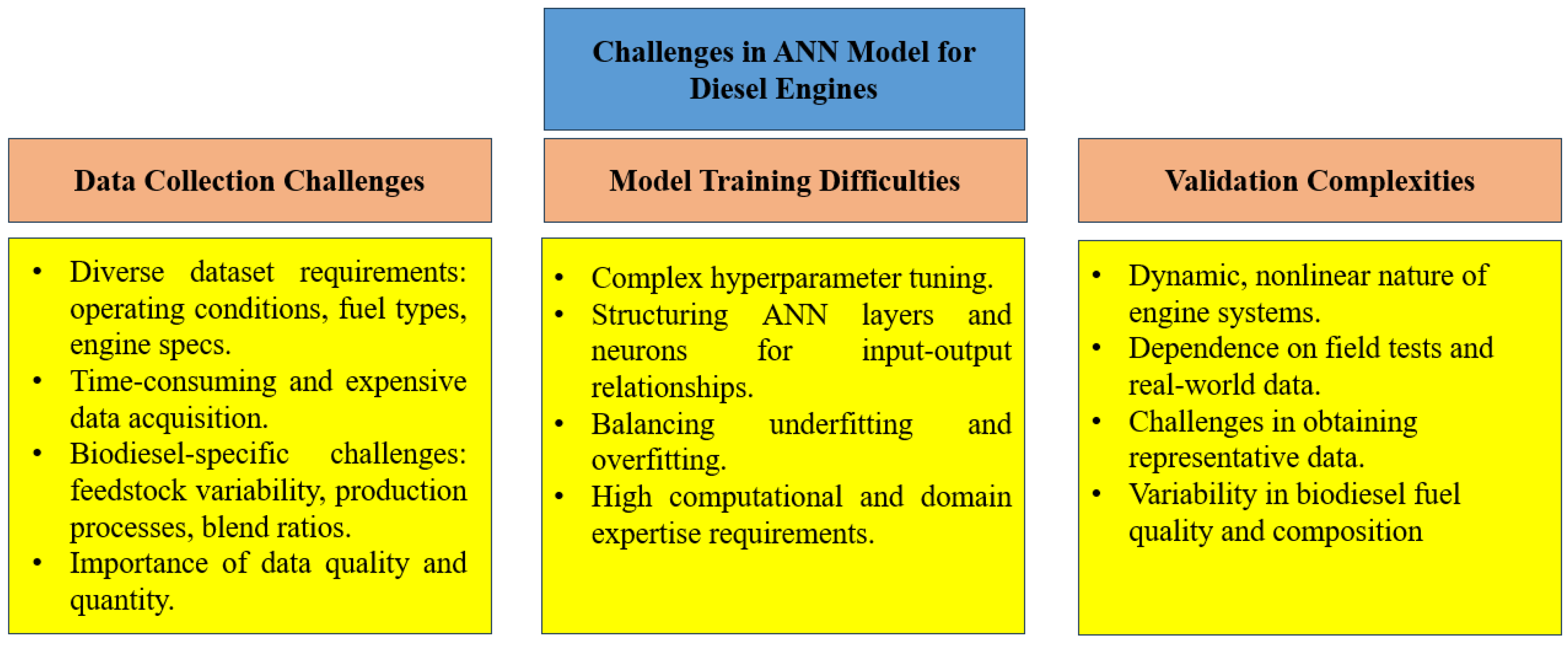 Energies 18 00438 g003