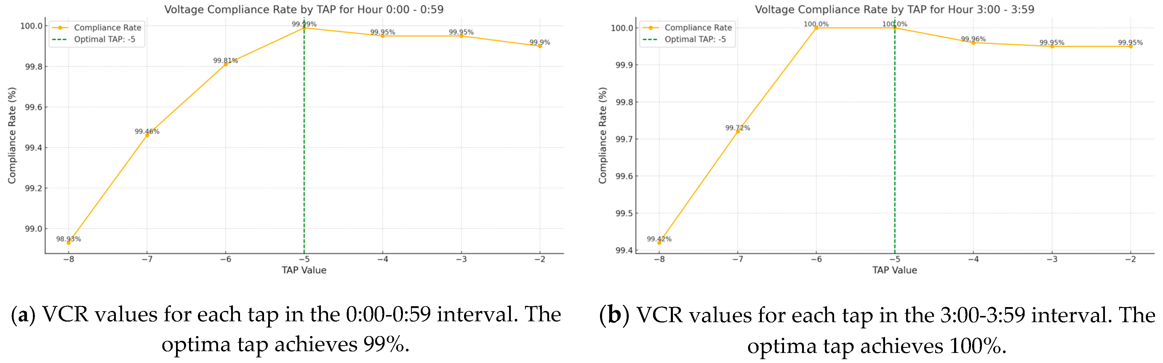 Energies 18 00439 g008