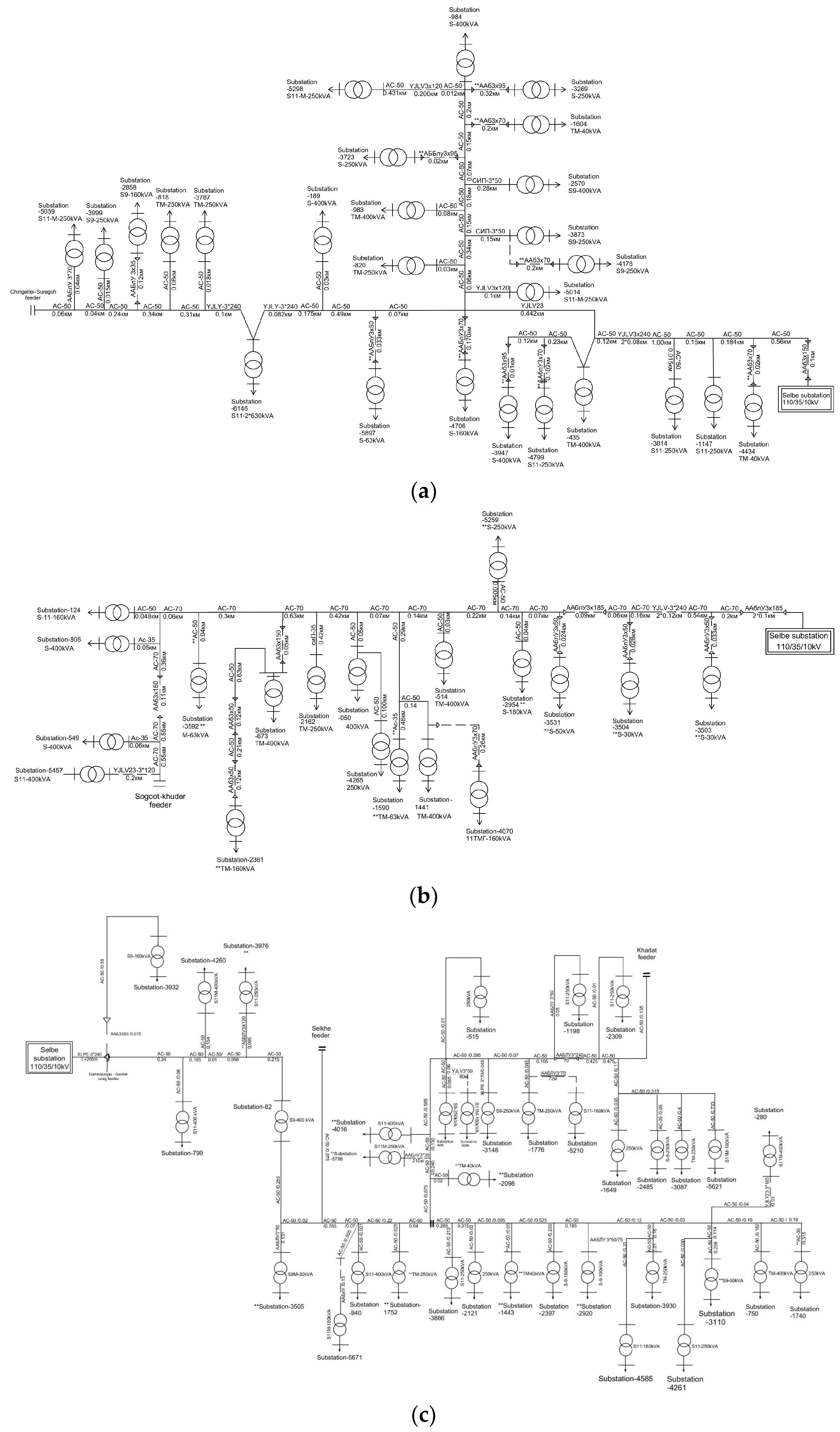 Energies 18 00440 g001