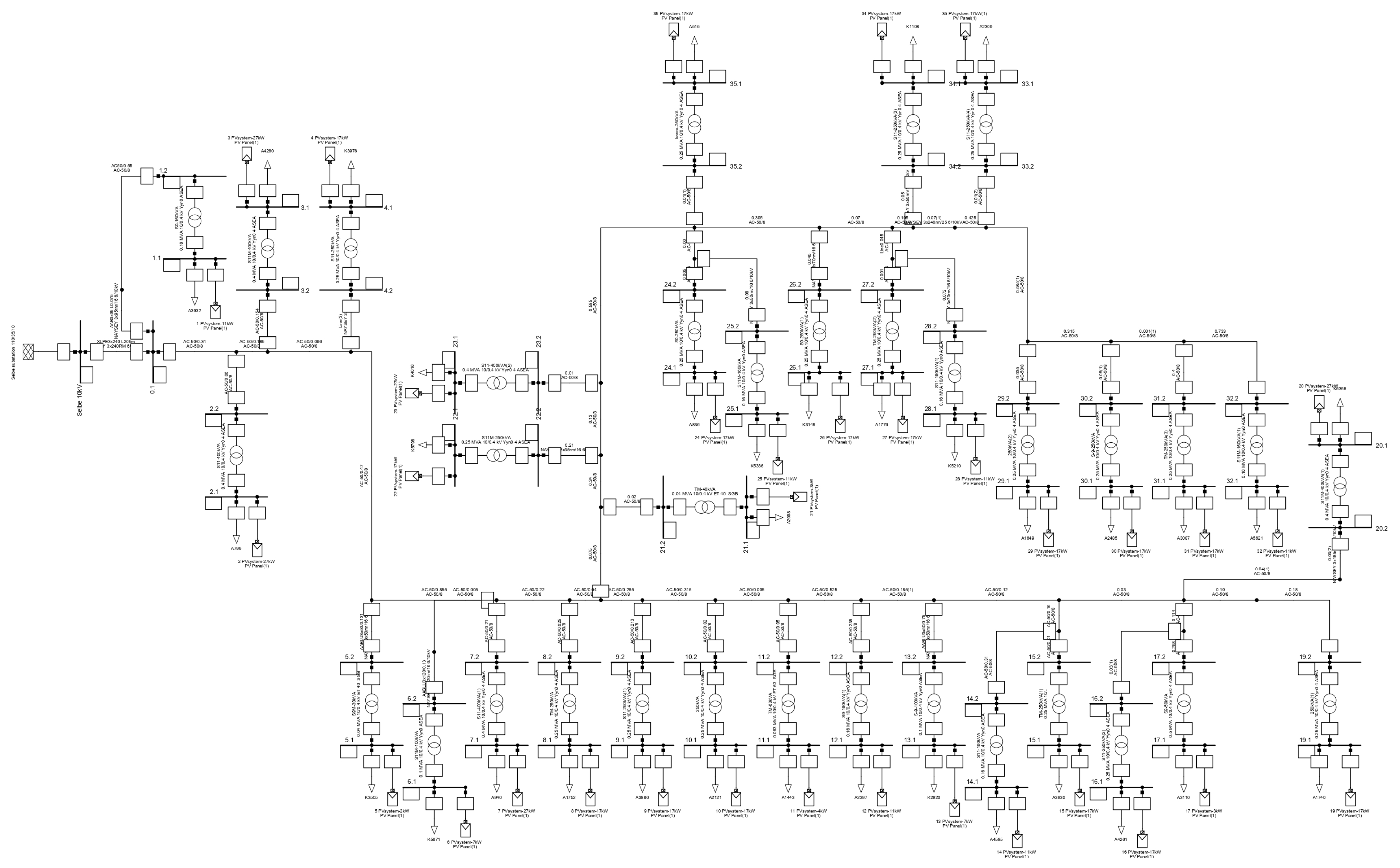 Energies 18 00440 g004