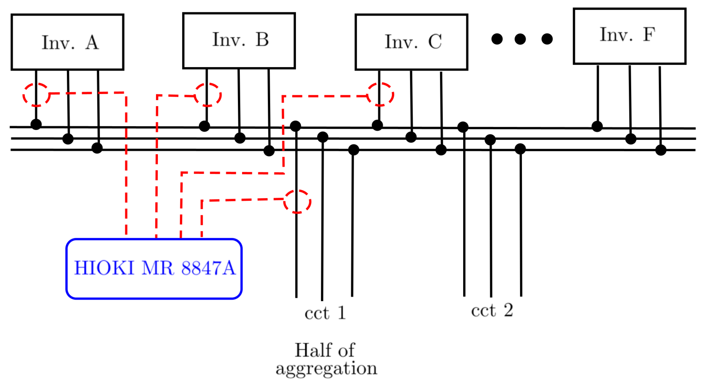 Energies 18 00443 g007