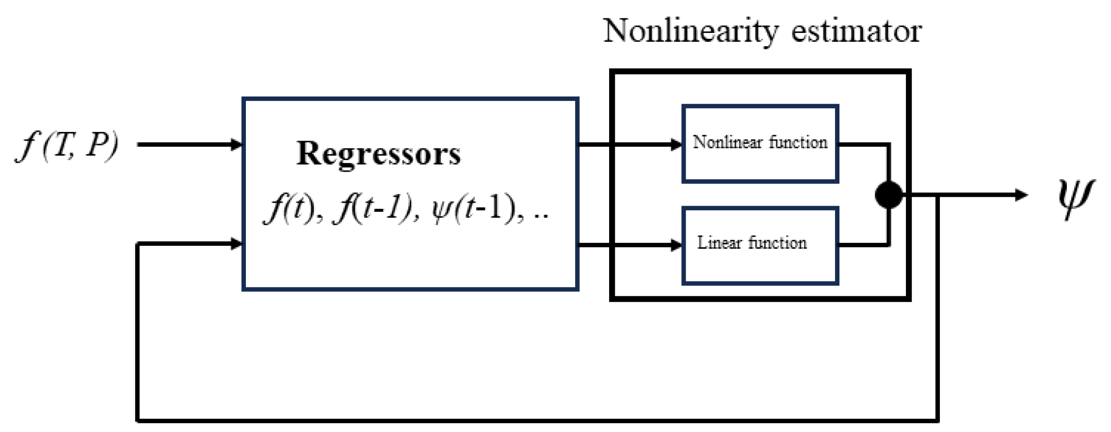 Energies 18 00445 g001