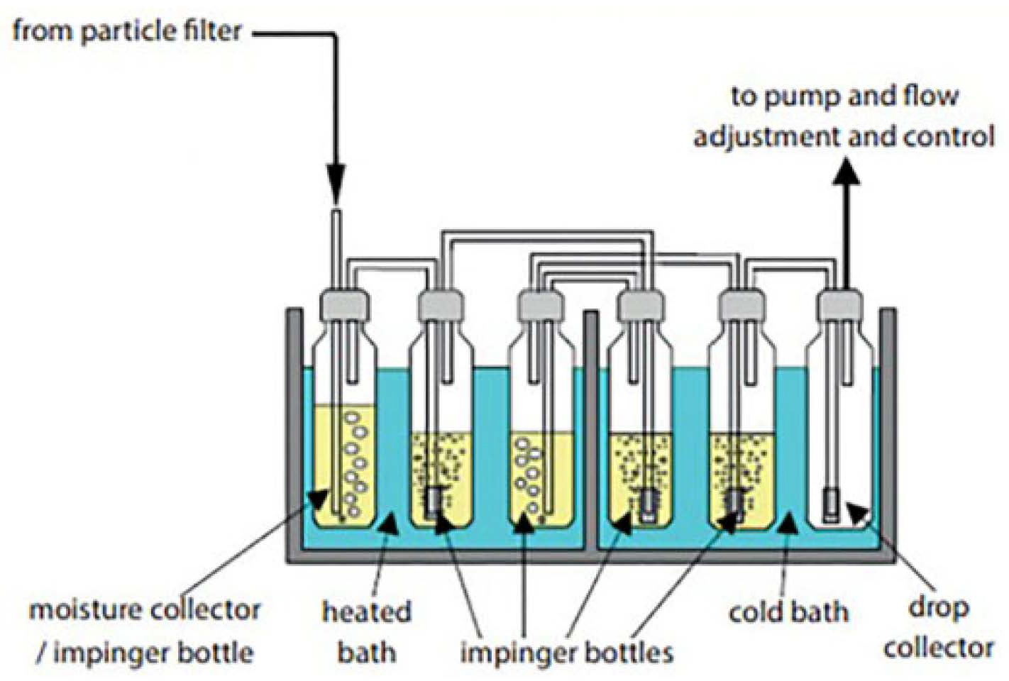 Energies 18 00445 g004