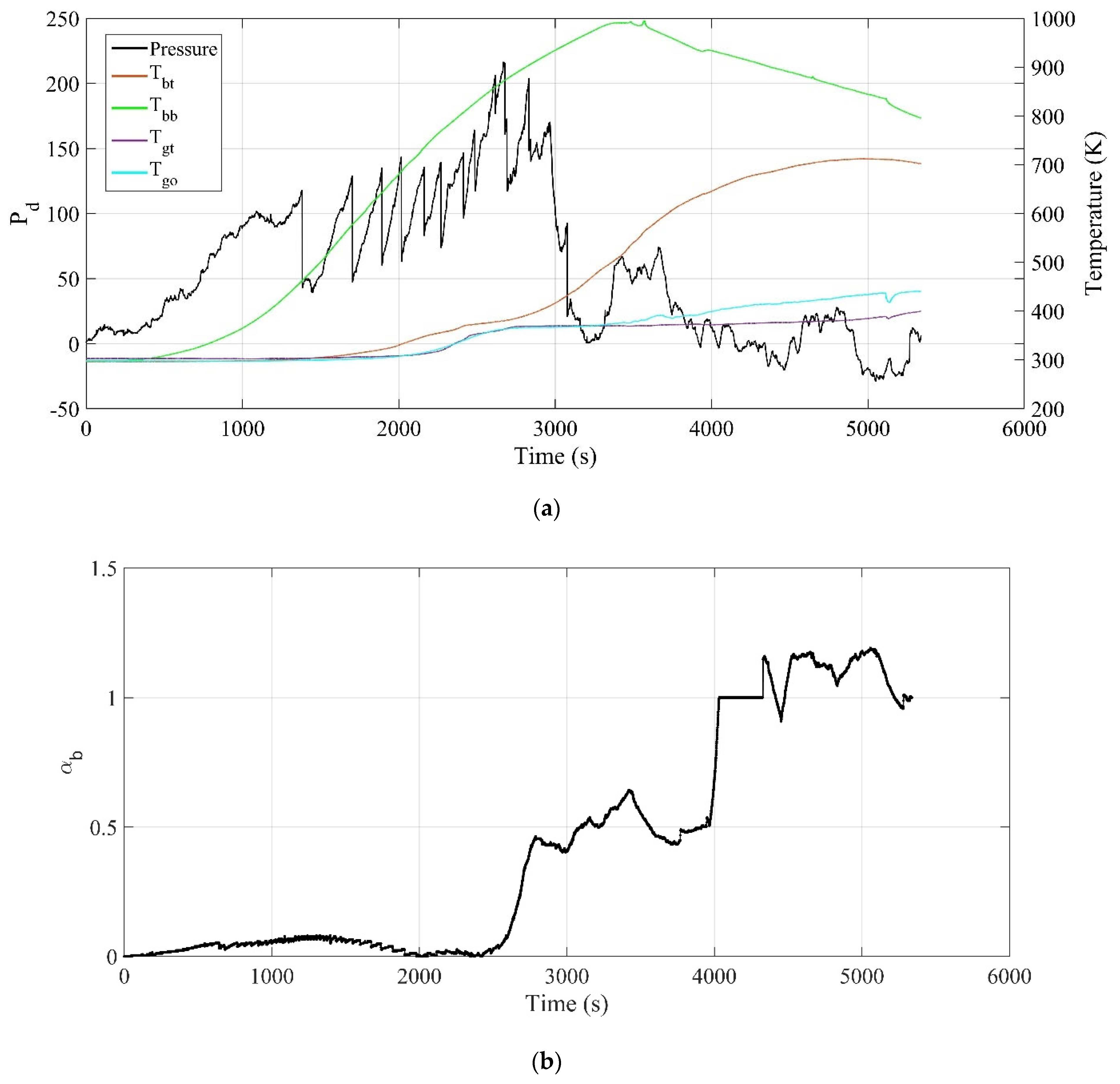 Energies 18 00445 g005