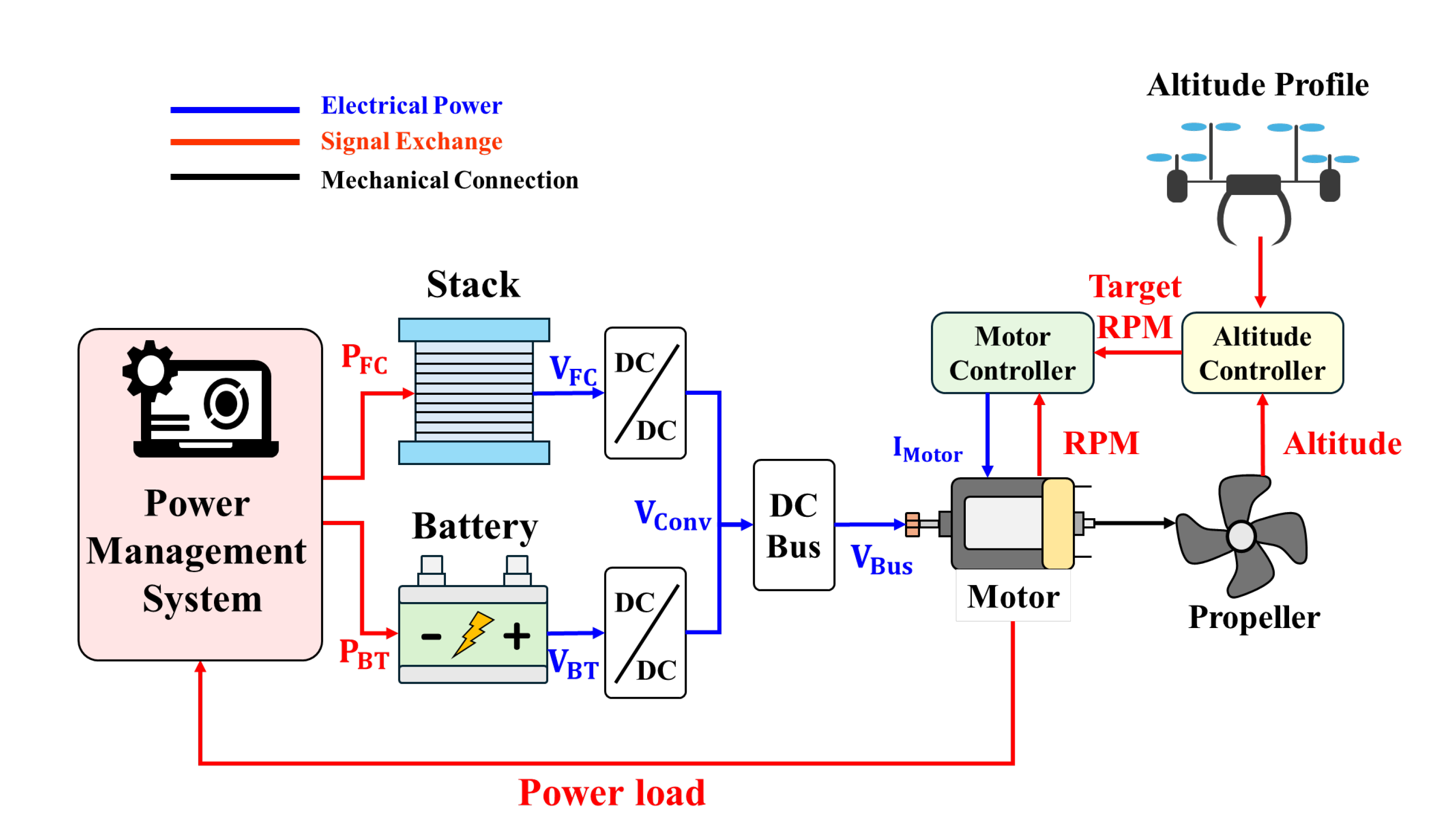 Energies 18 00447 g001
