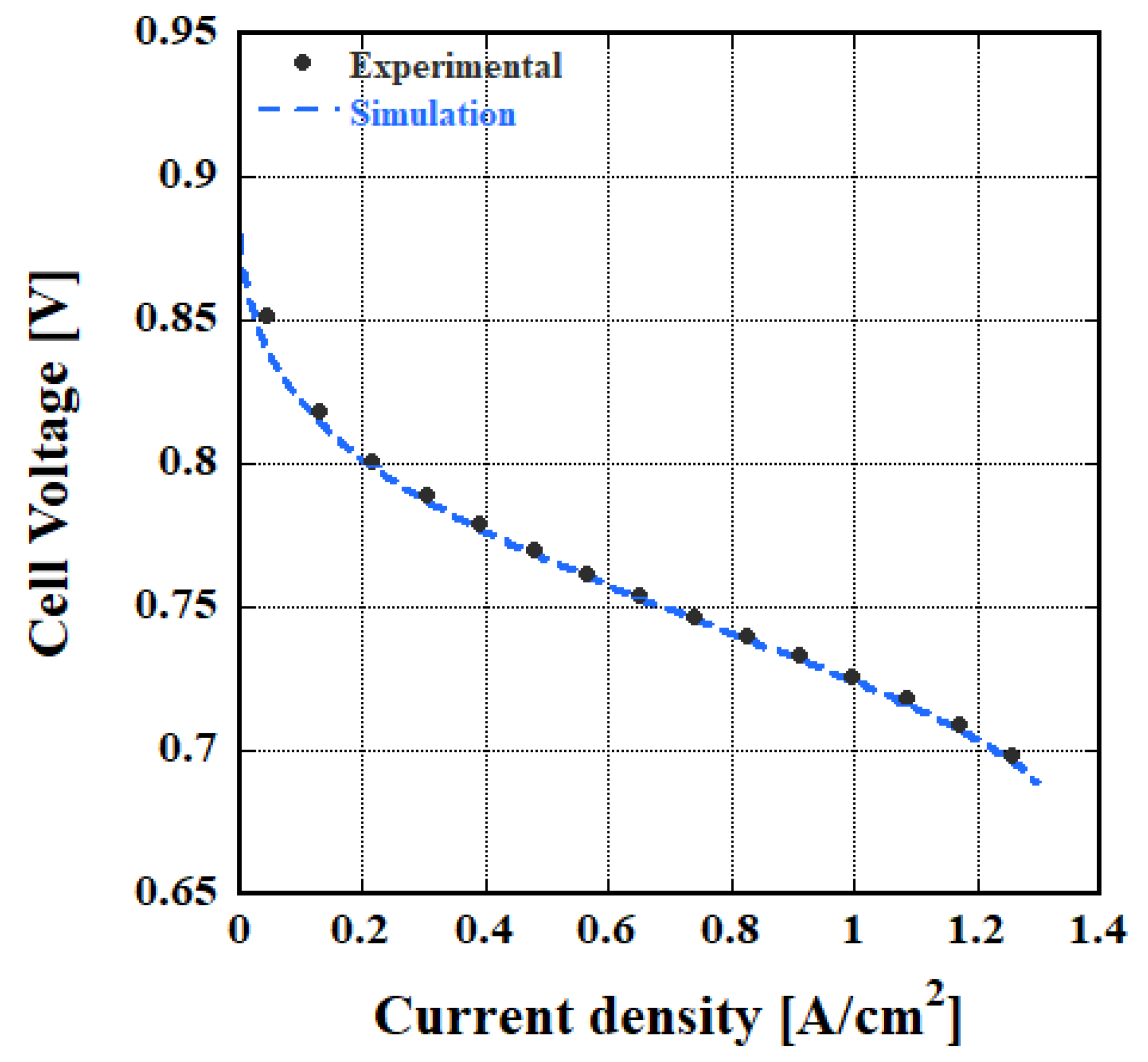 Energies 18 00447 g002