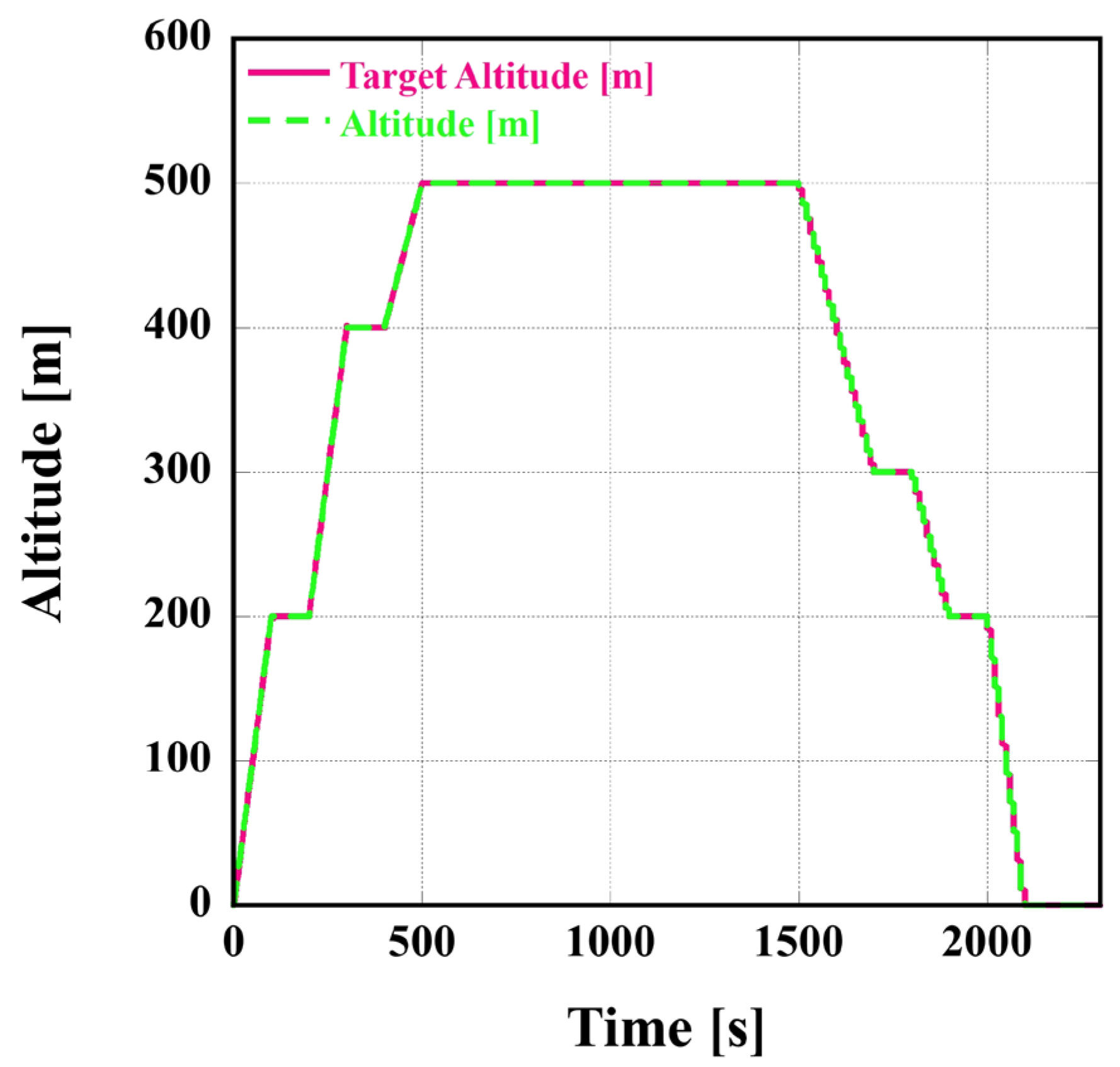 Energies 18 00447 g004