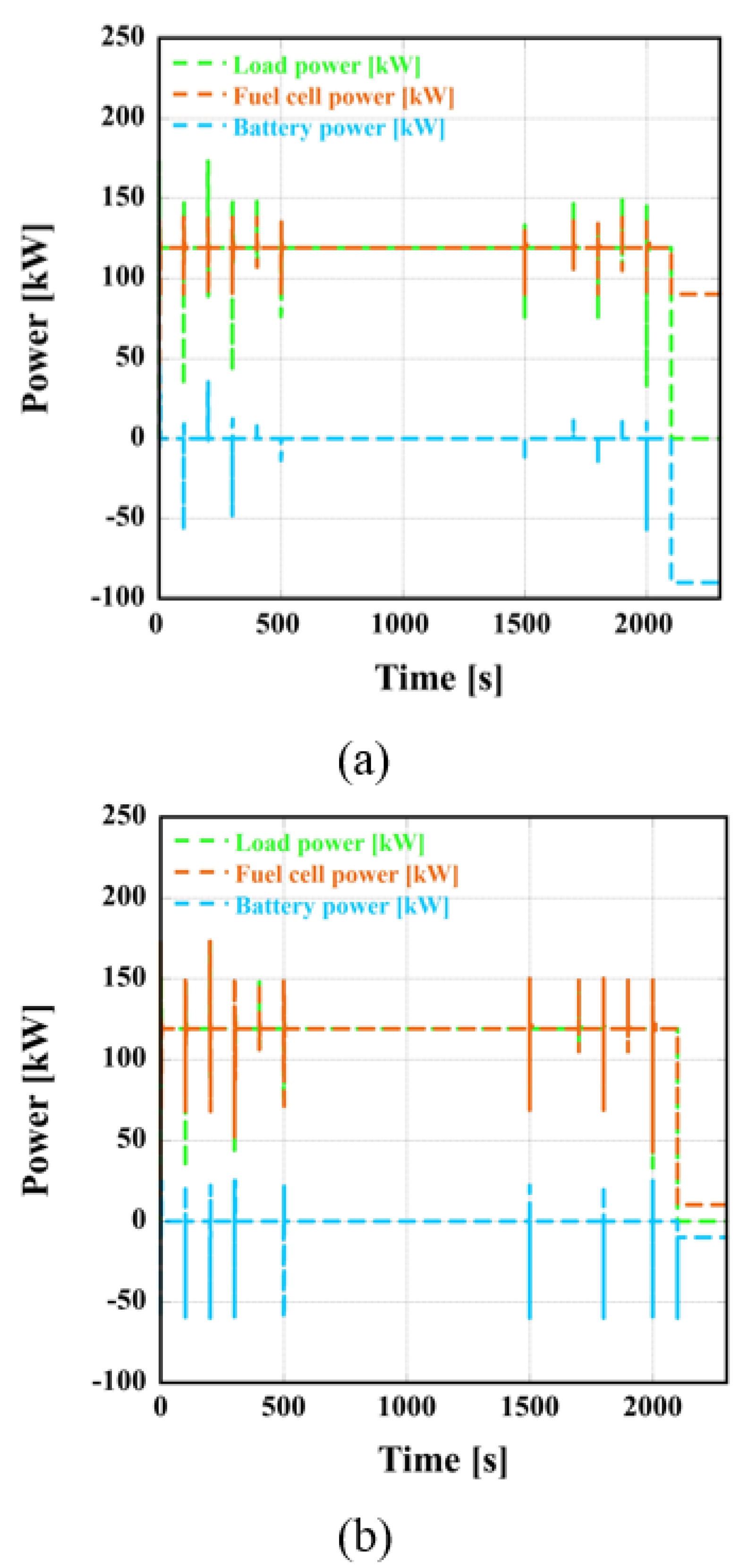 Energies 18 00447 g006