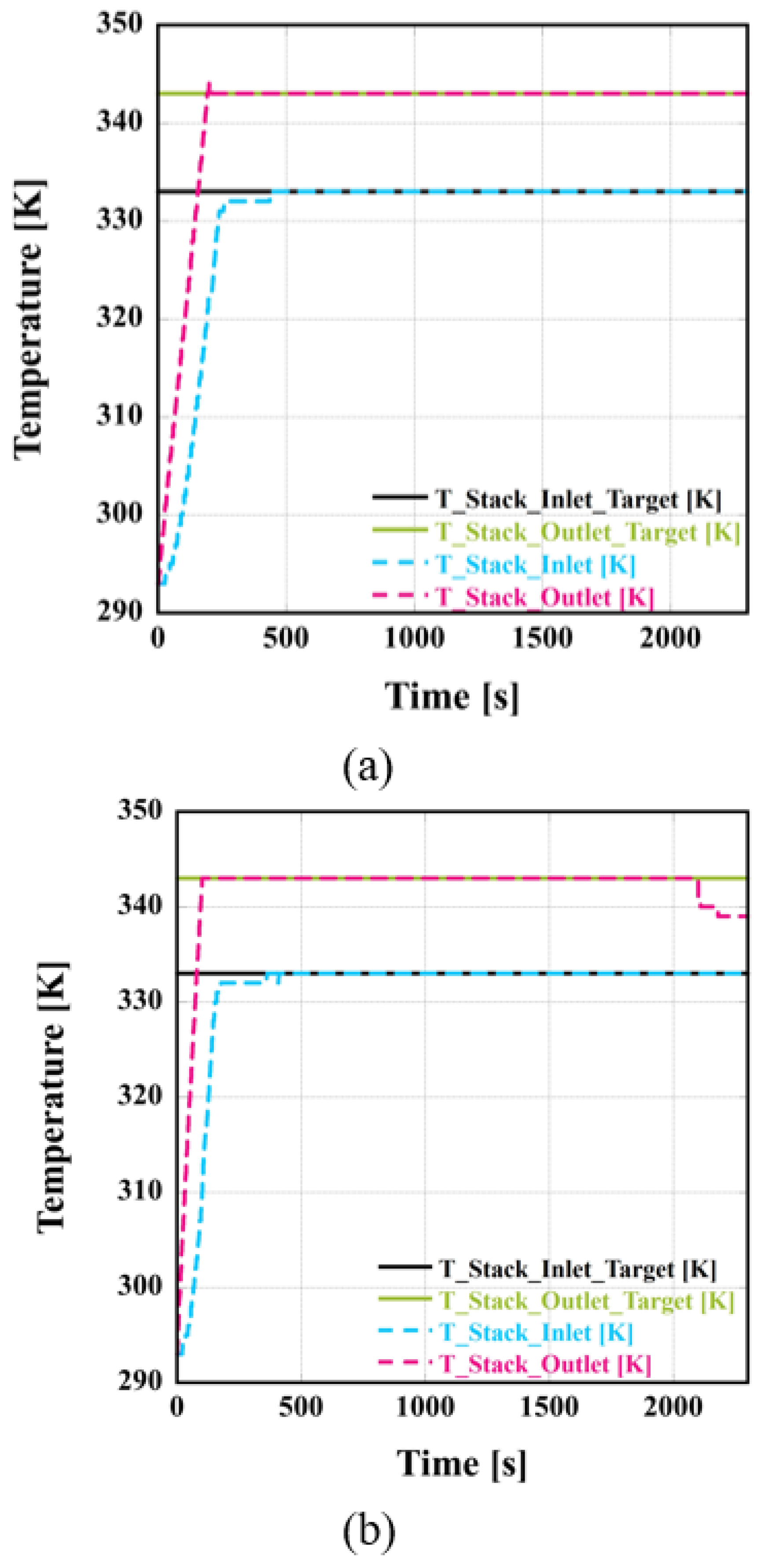 Energies 18 00447 g009