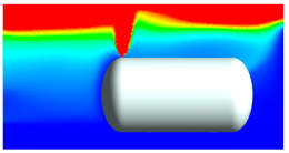 Energies 18 00448 i006