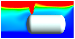 Energies 18 00448 i009