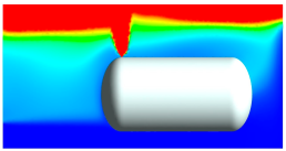 Energies 18 00448 i012