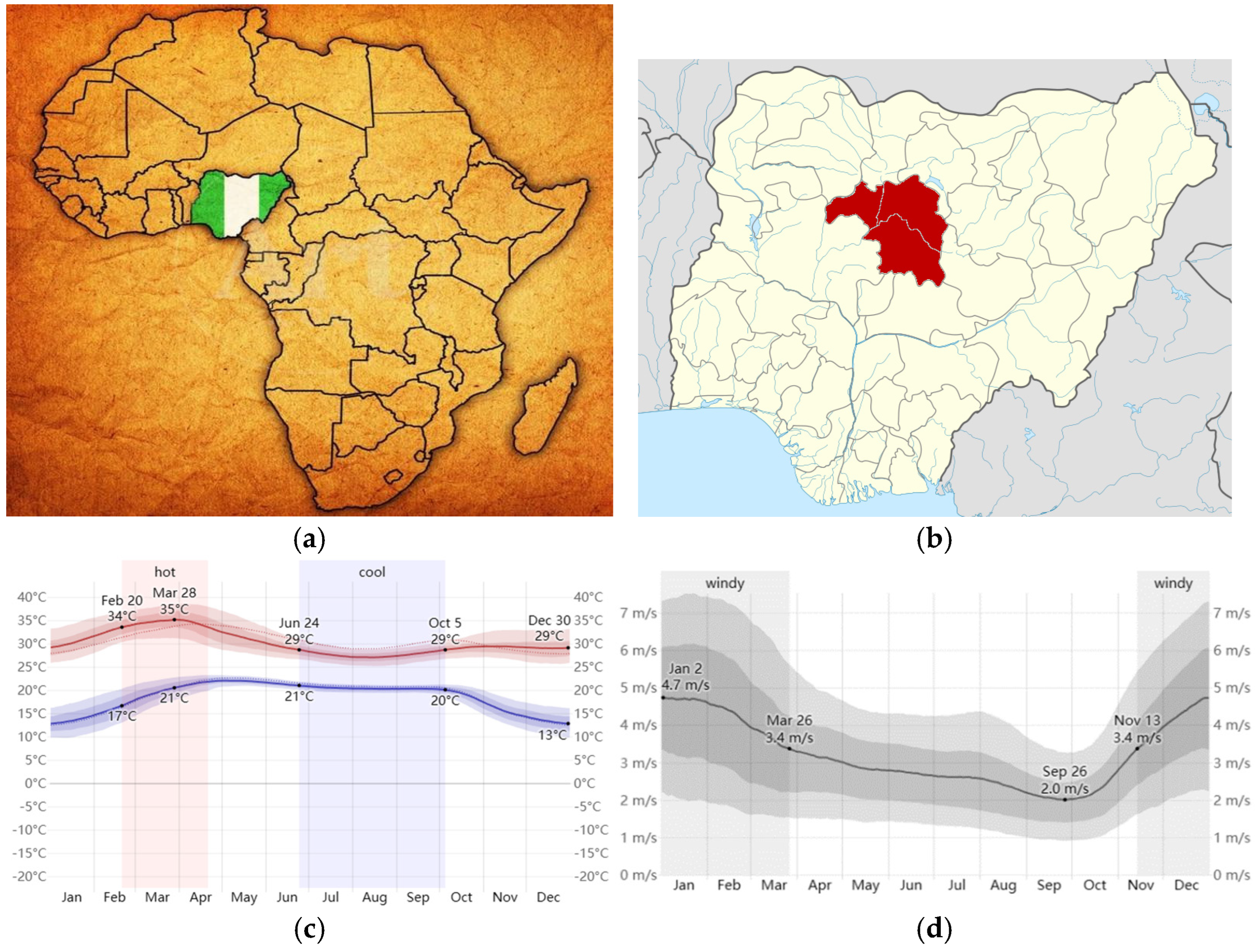 Energies 18 00450 g001