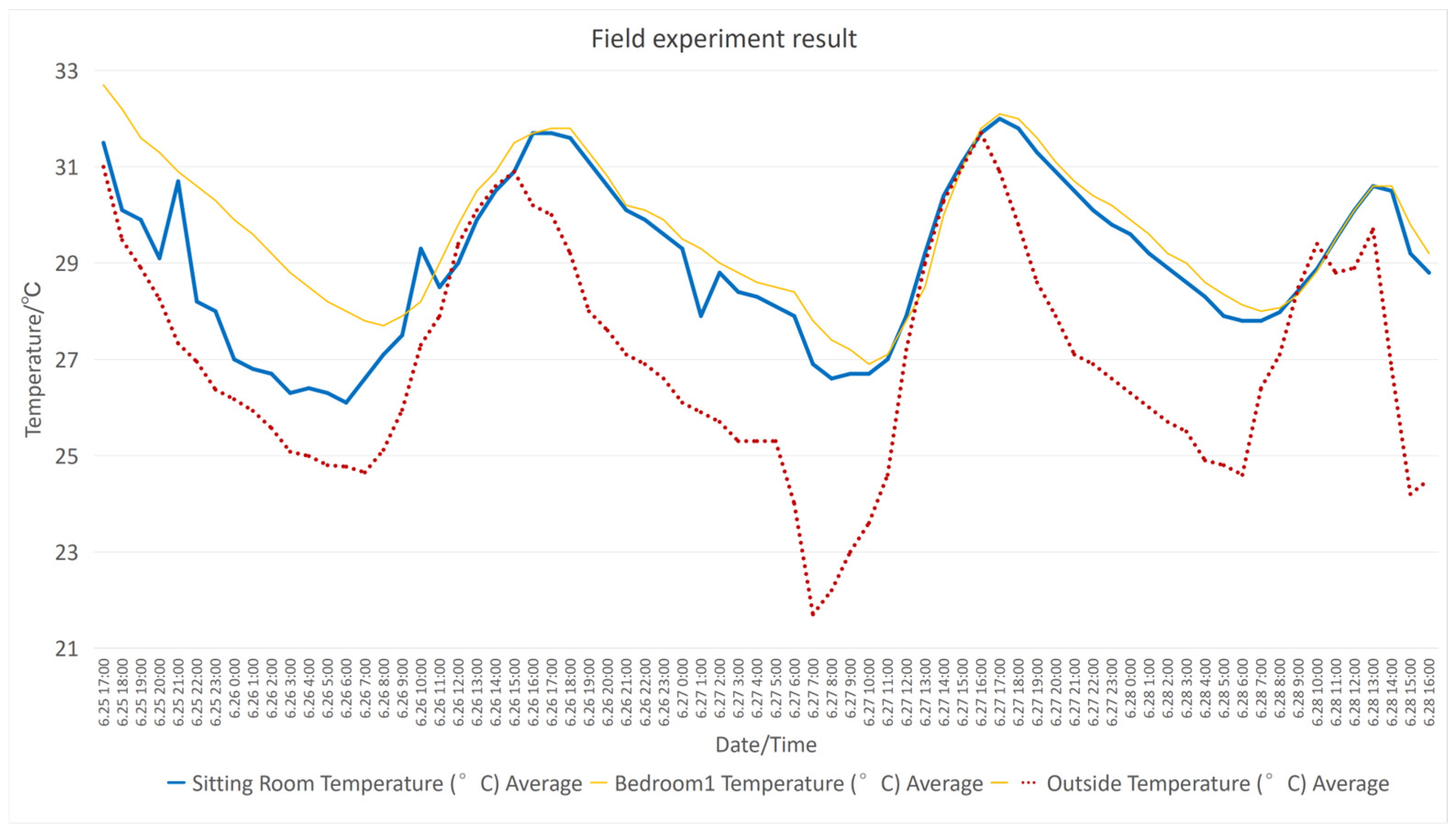 Energies 18 00450 g006