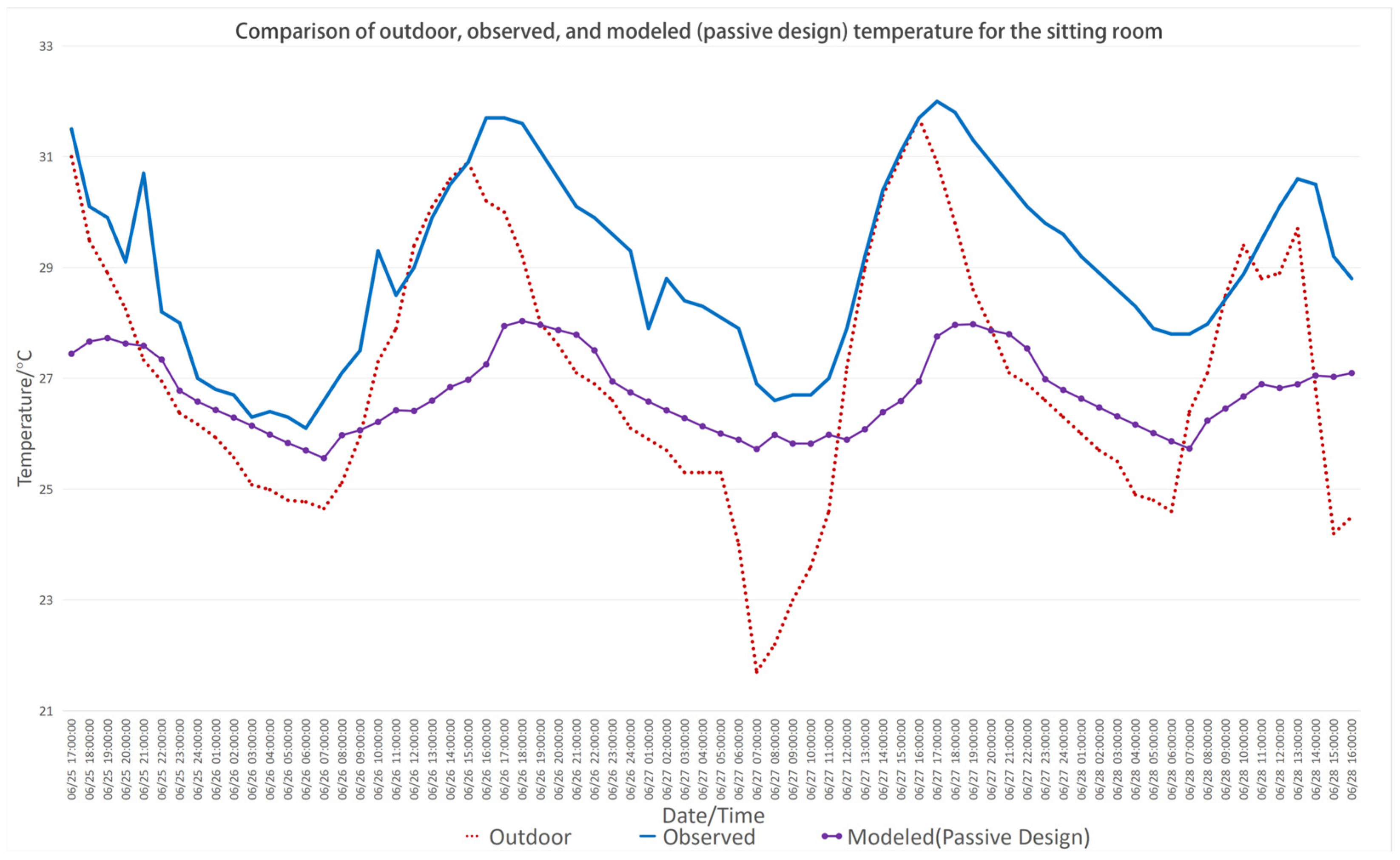 Energies 18 00450 g011