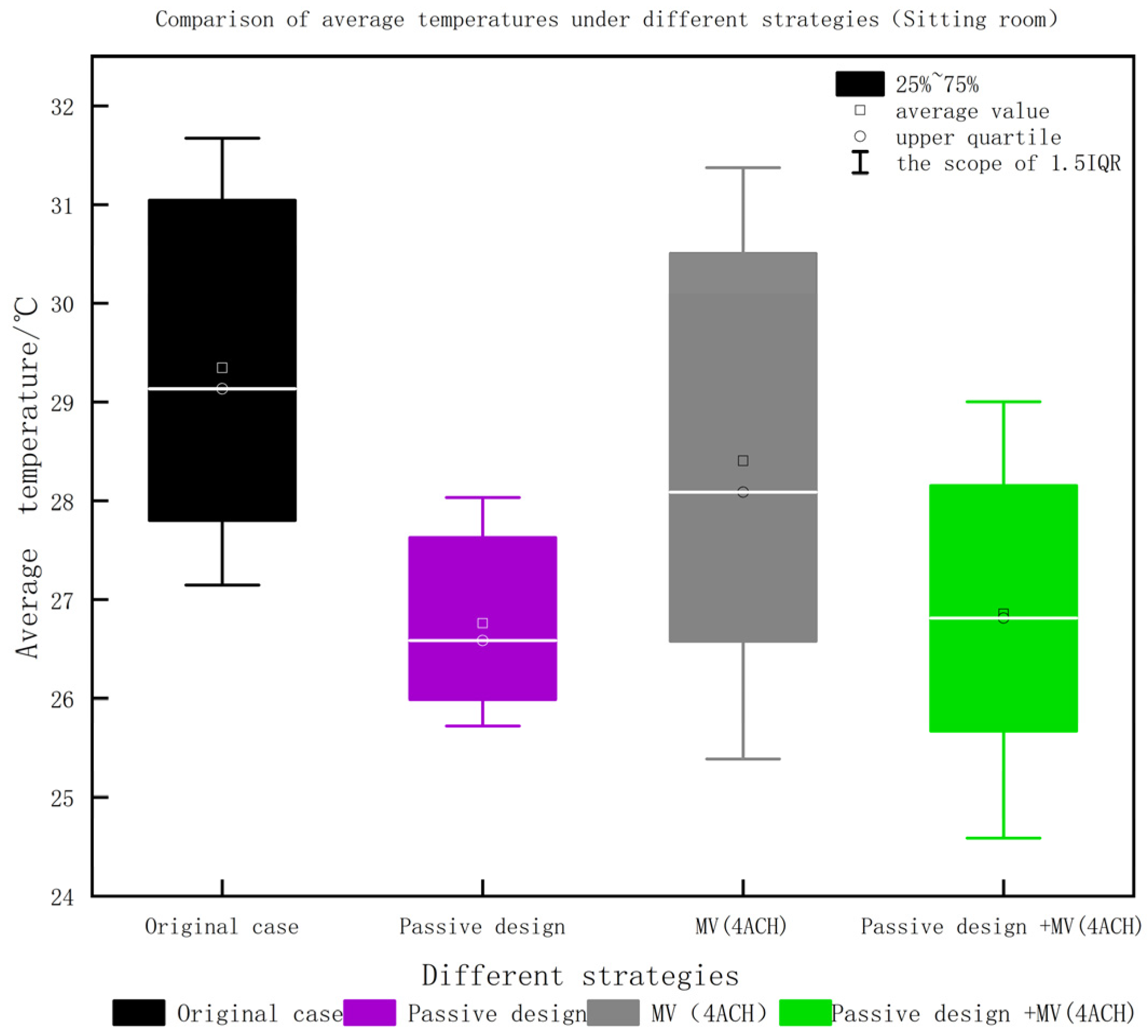 Energies 18 00450 g019