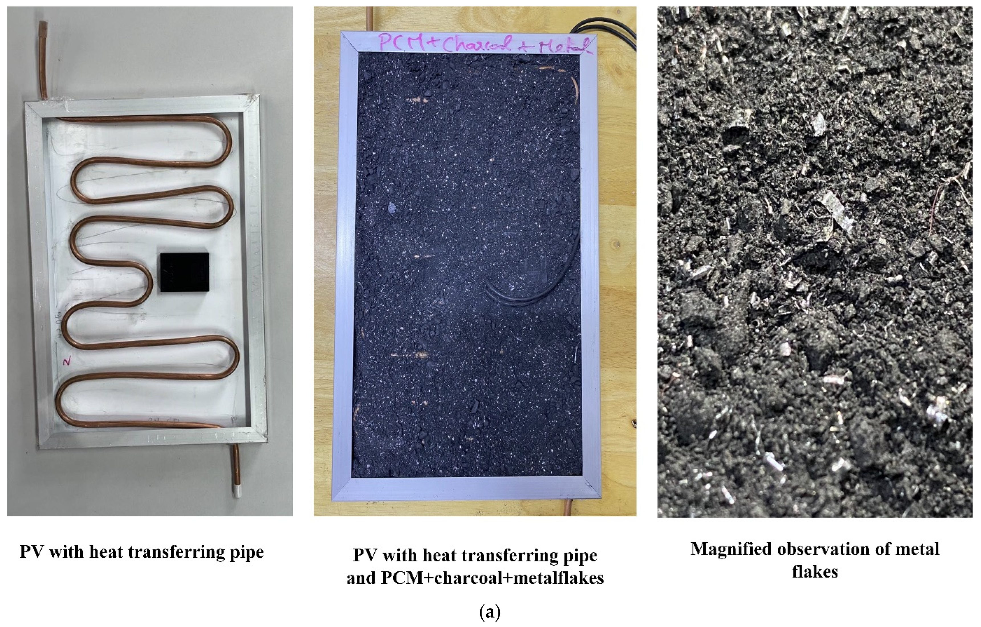 Energies 18 00452 g001a