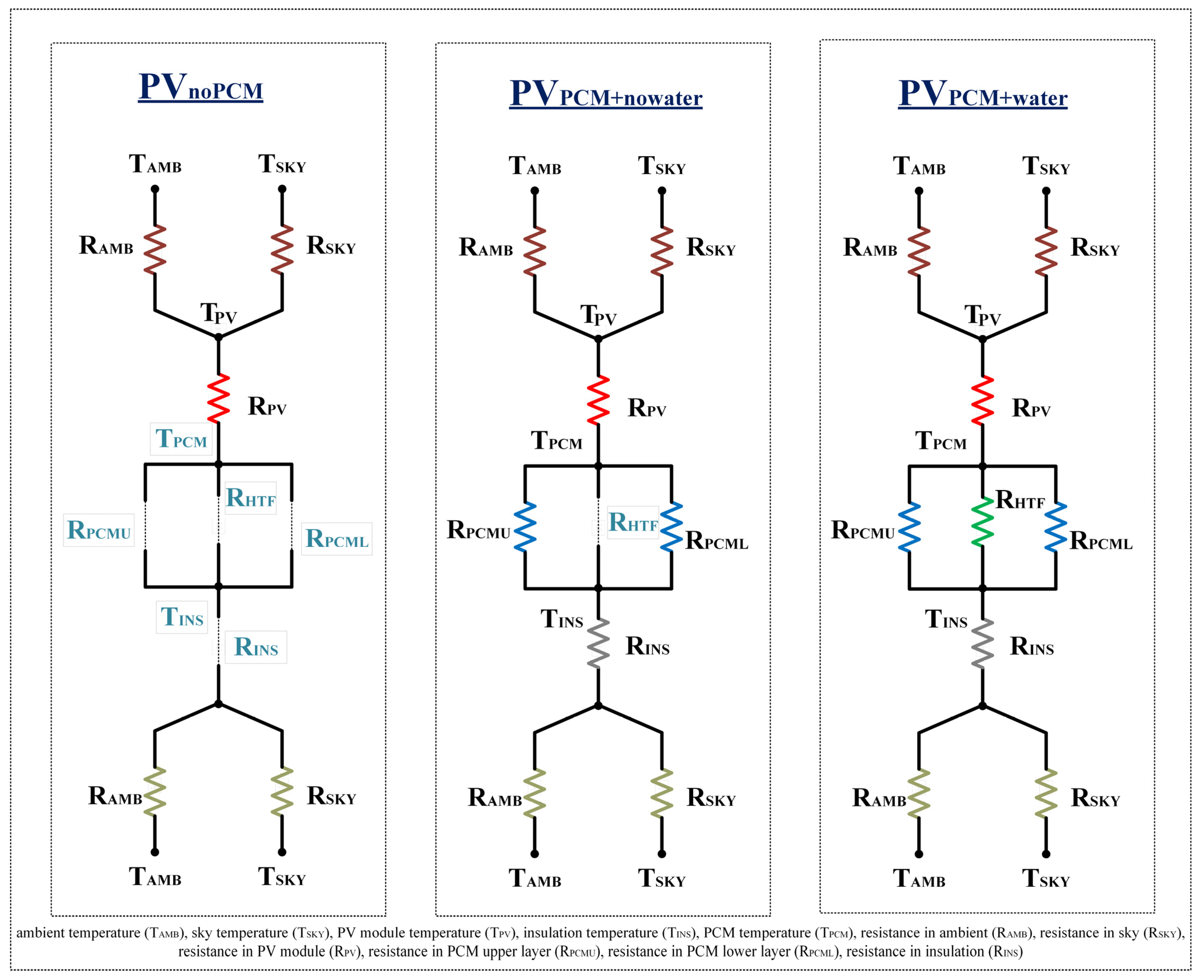 Energies 18 00452 g002