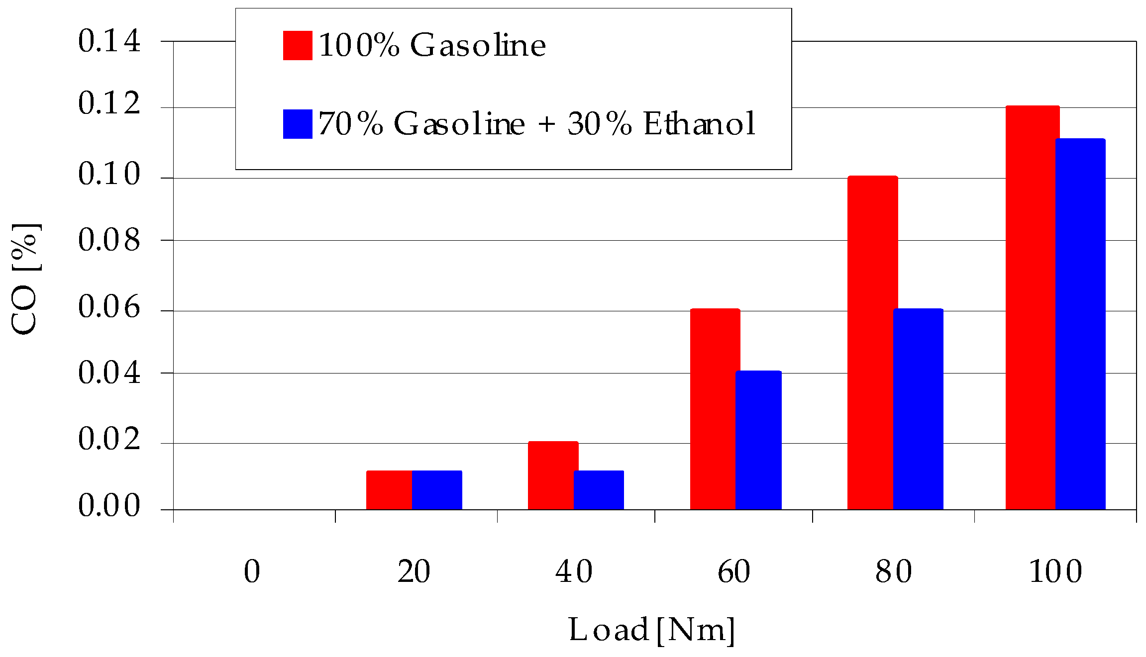 Energies 18 00454 g003