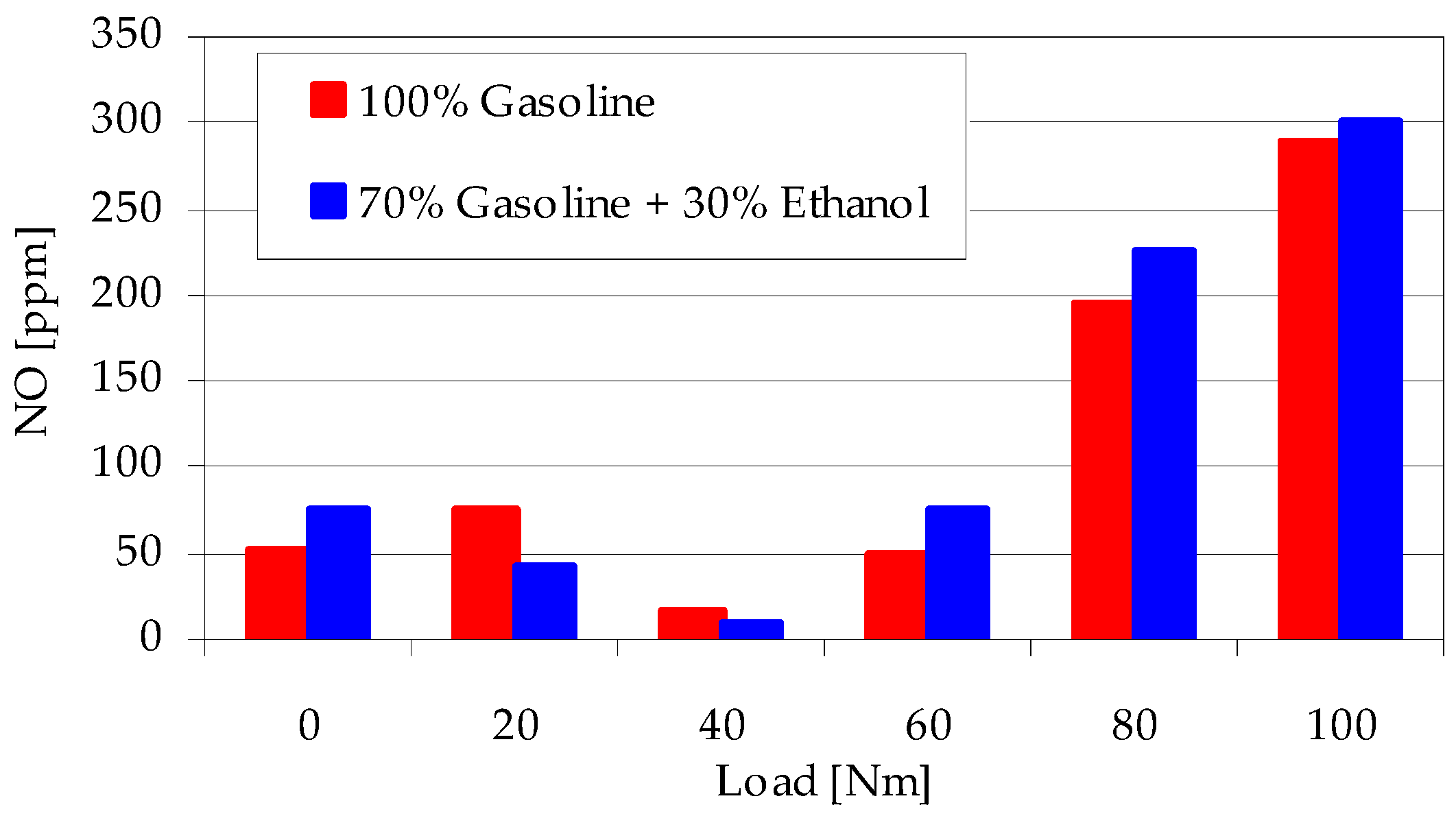Energies 18 00454 g005