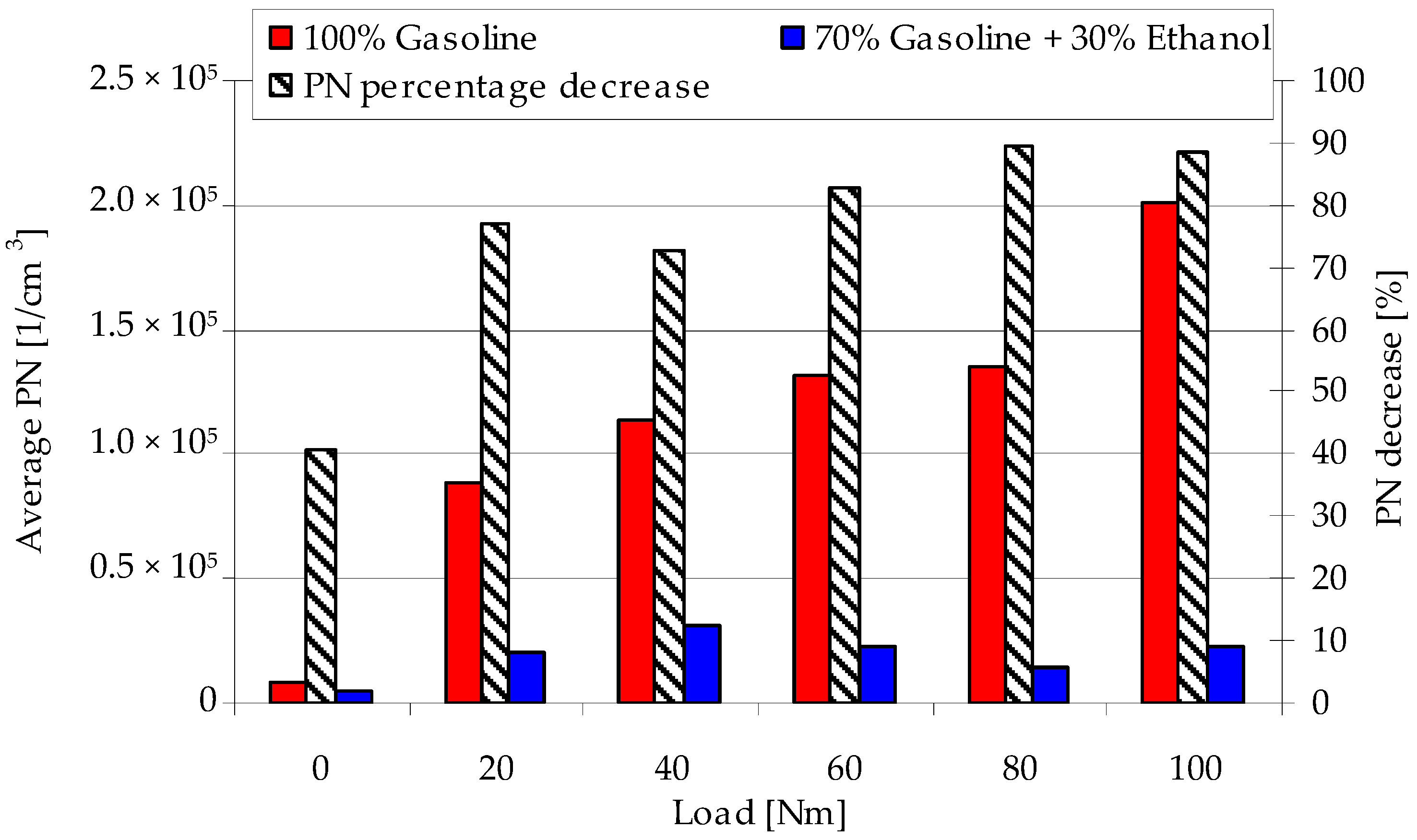 Energies 18 00454 g008