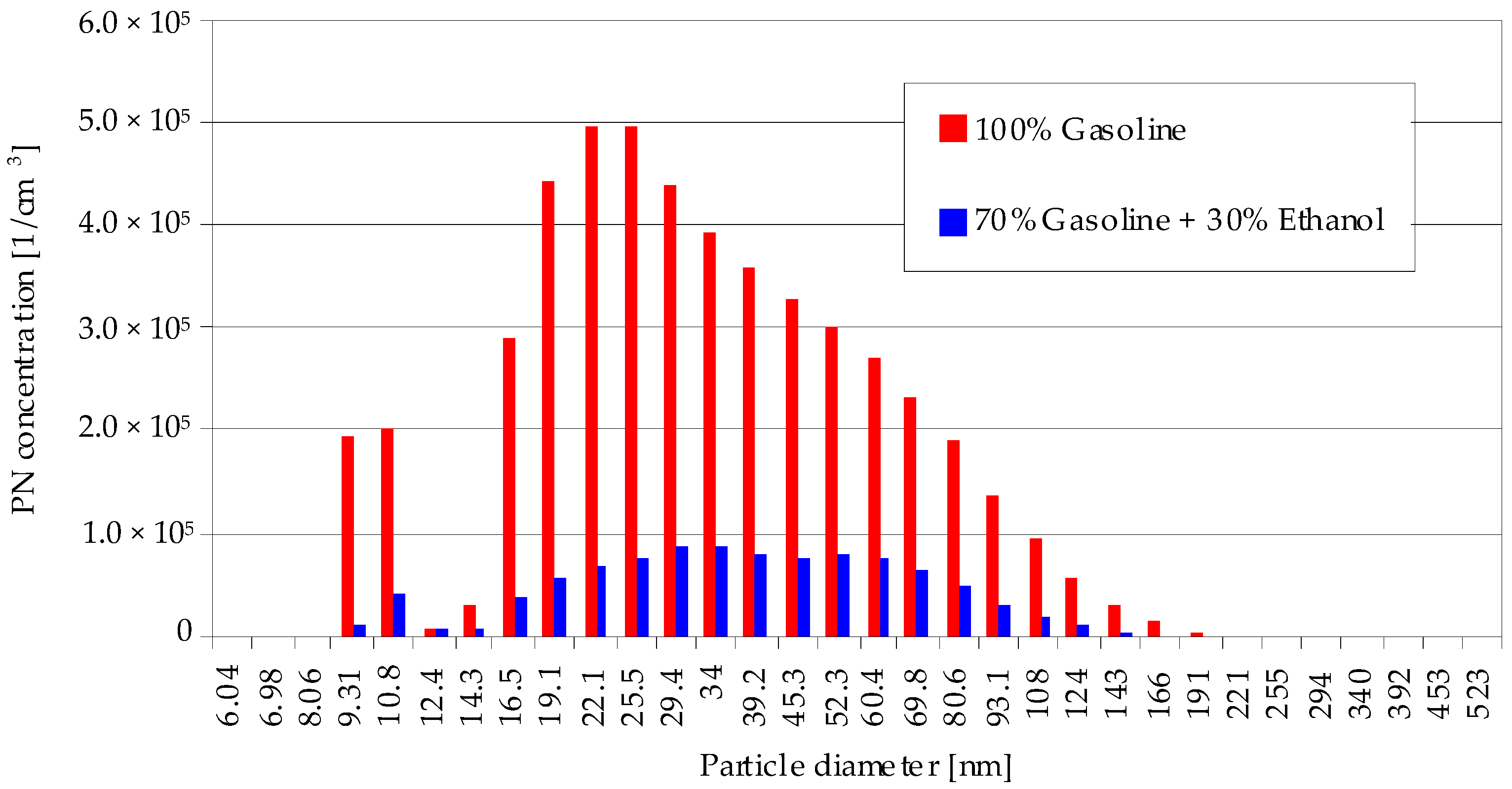 Energies 18 00454 g009