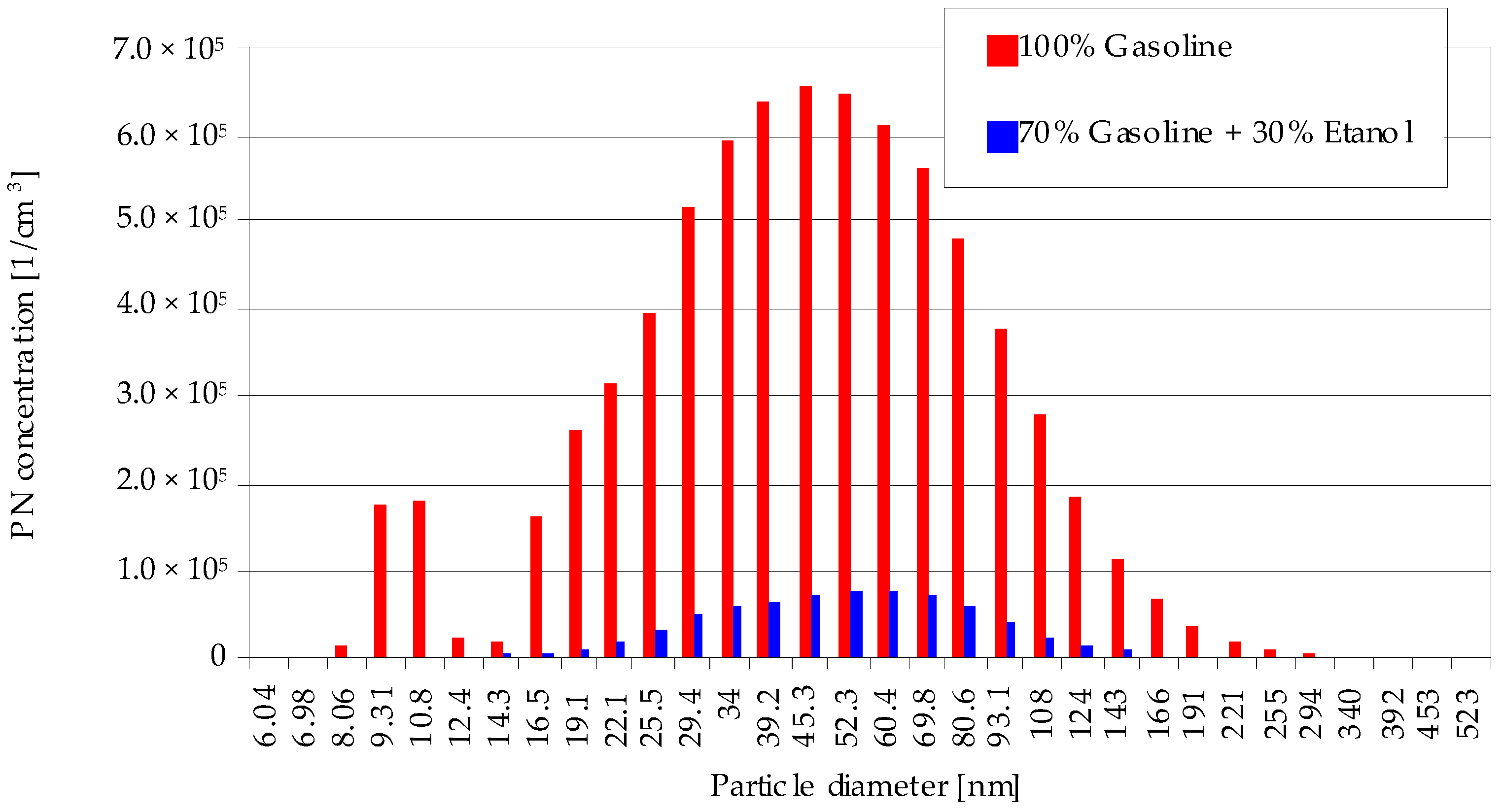 Energies 18 00454 g011