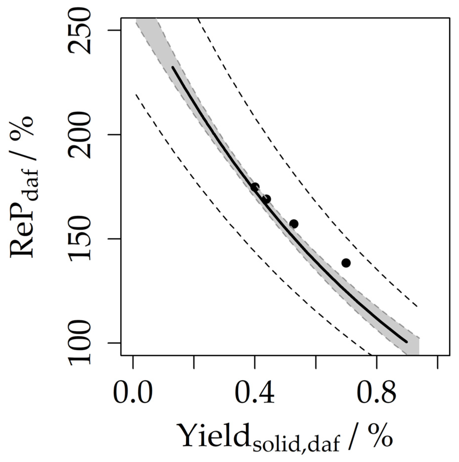 Energies 18 00458 g002