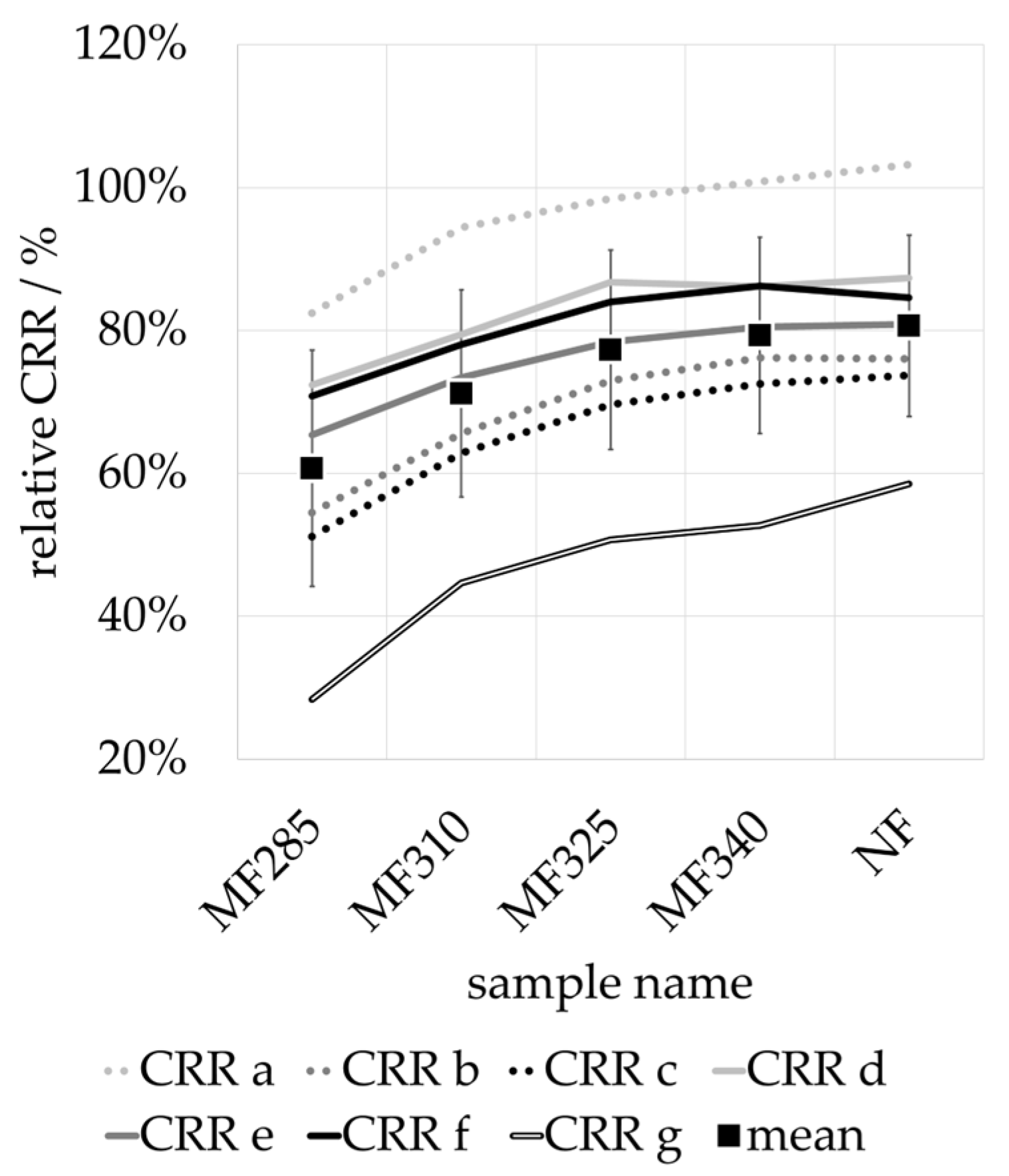 Energies 18 00458 g003