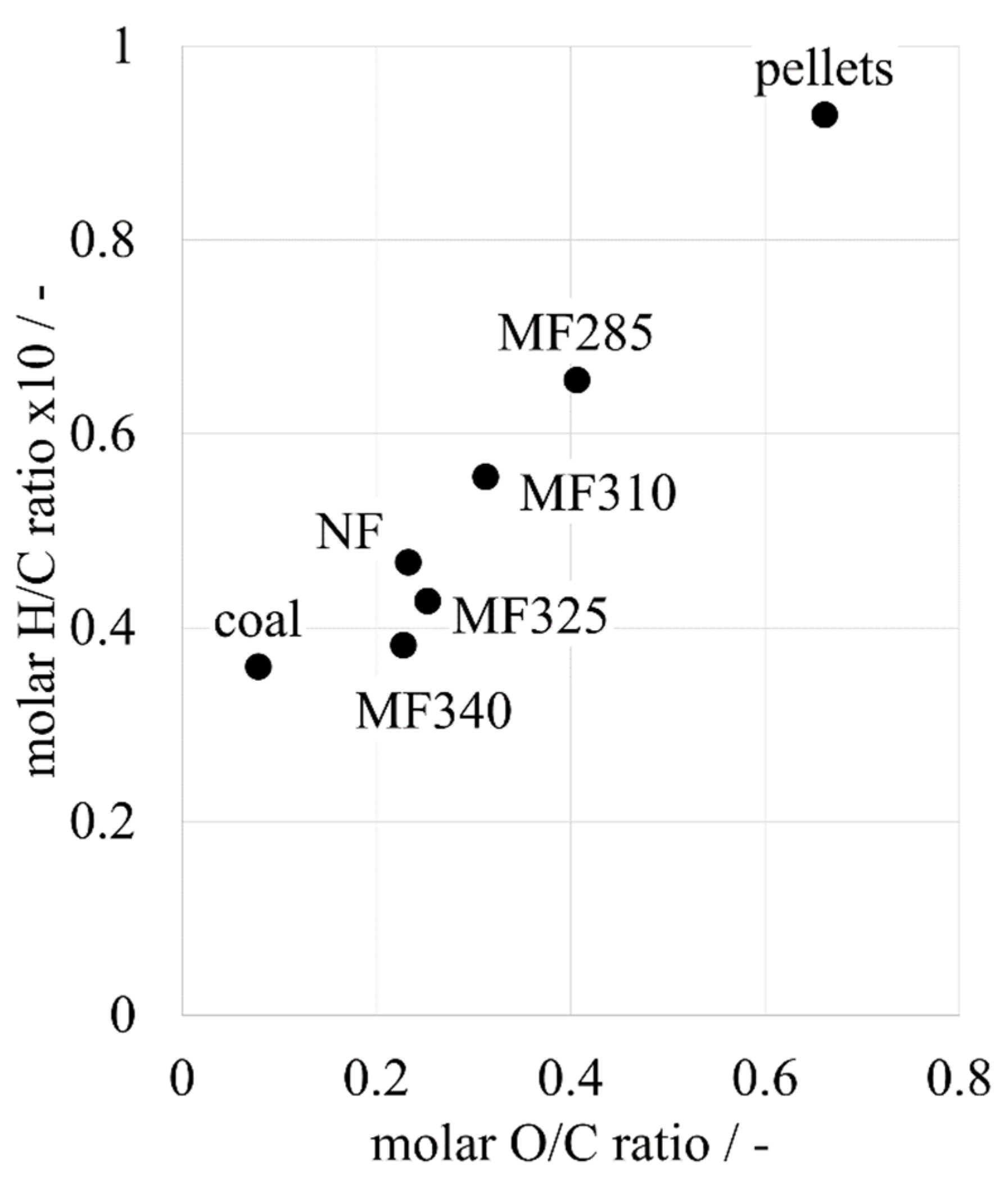 Energies 18 00458 g004