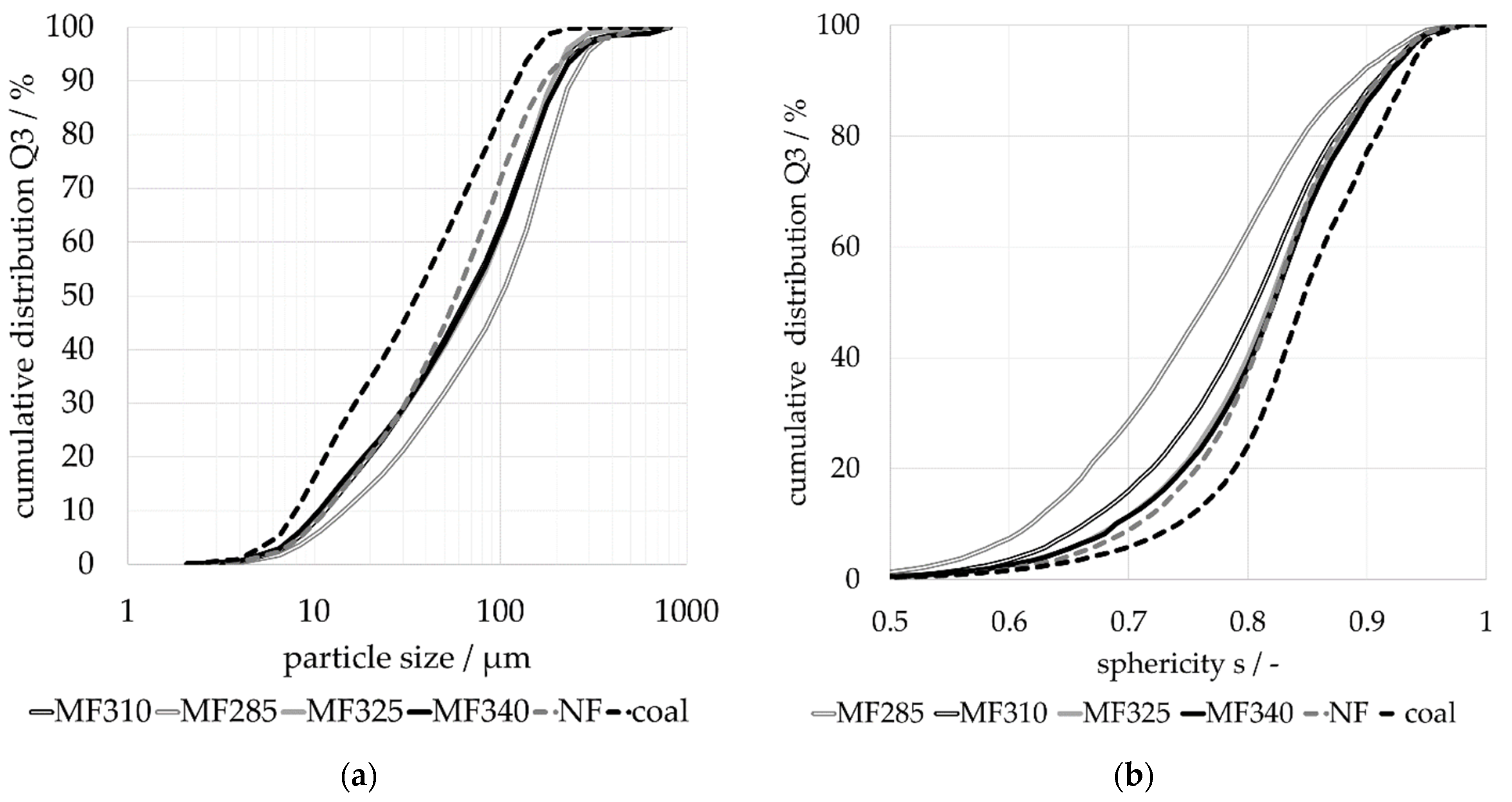 Energies 18 00458 g005