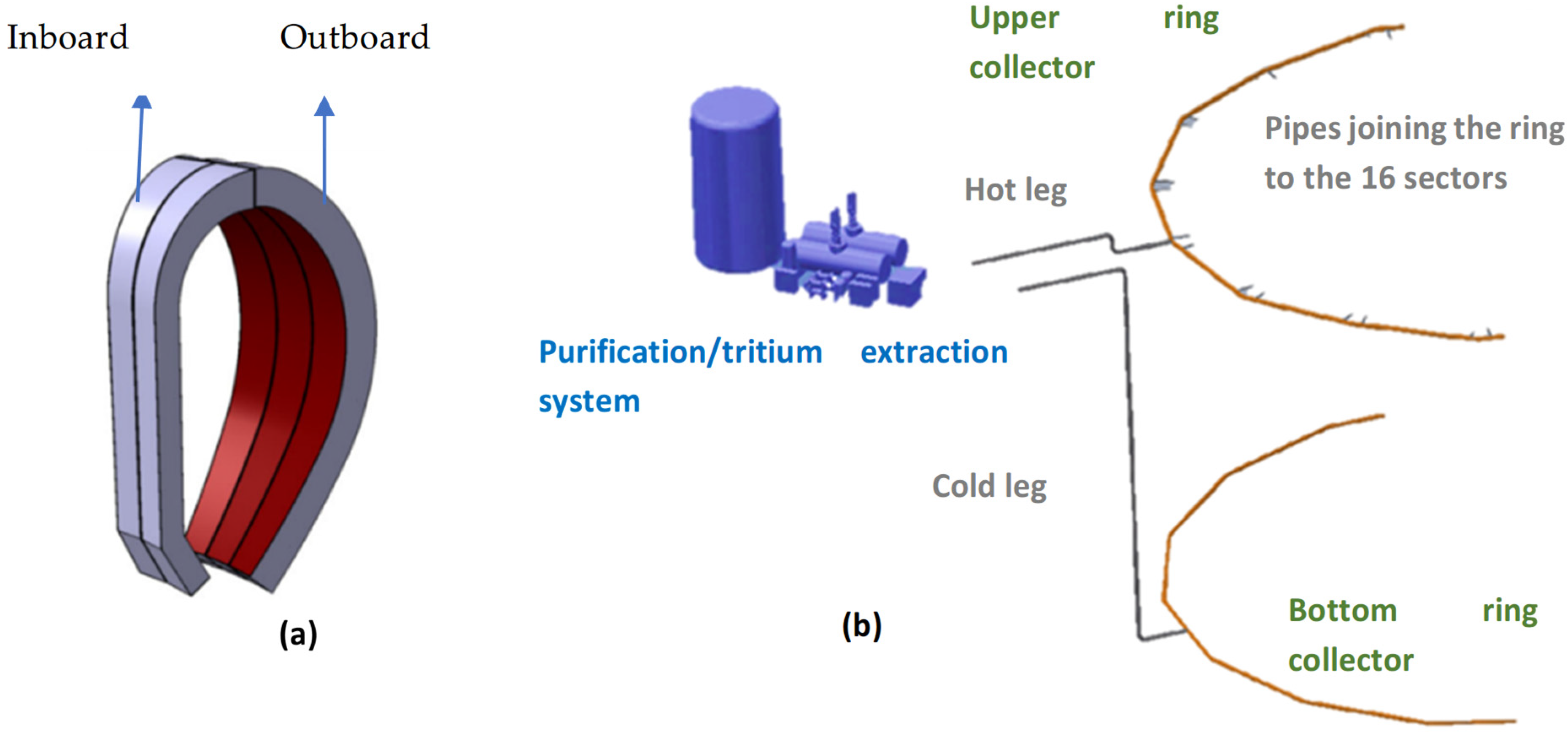 Energies 18 00462 g001