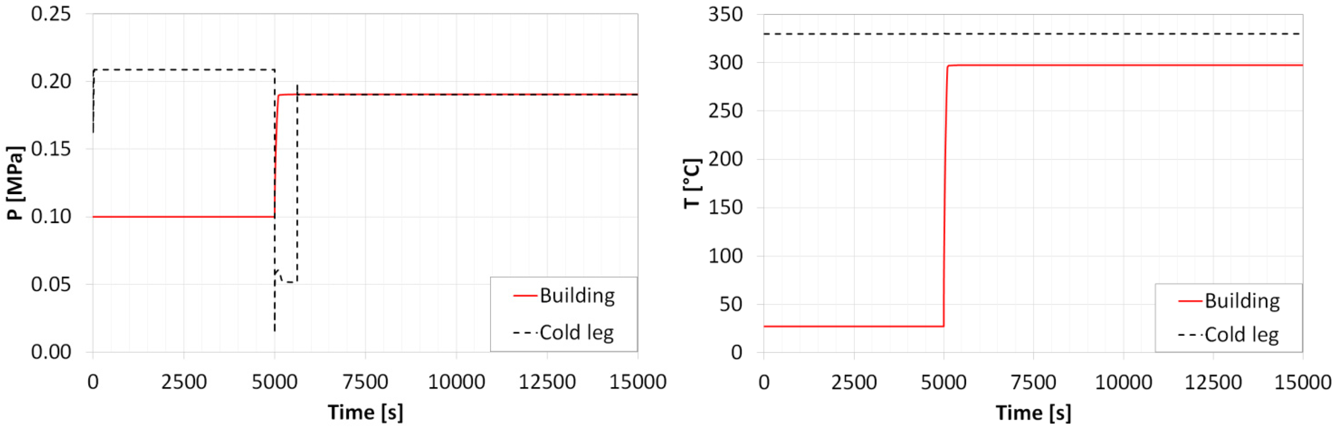 Energies 18 00462 g005