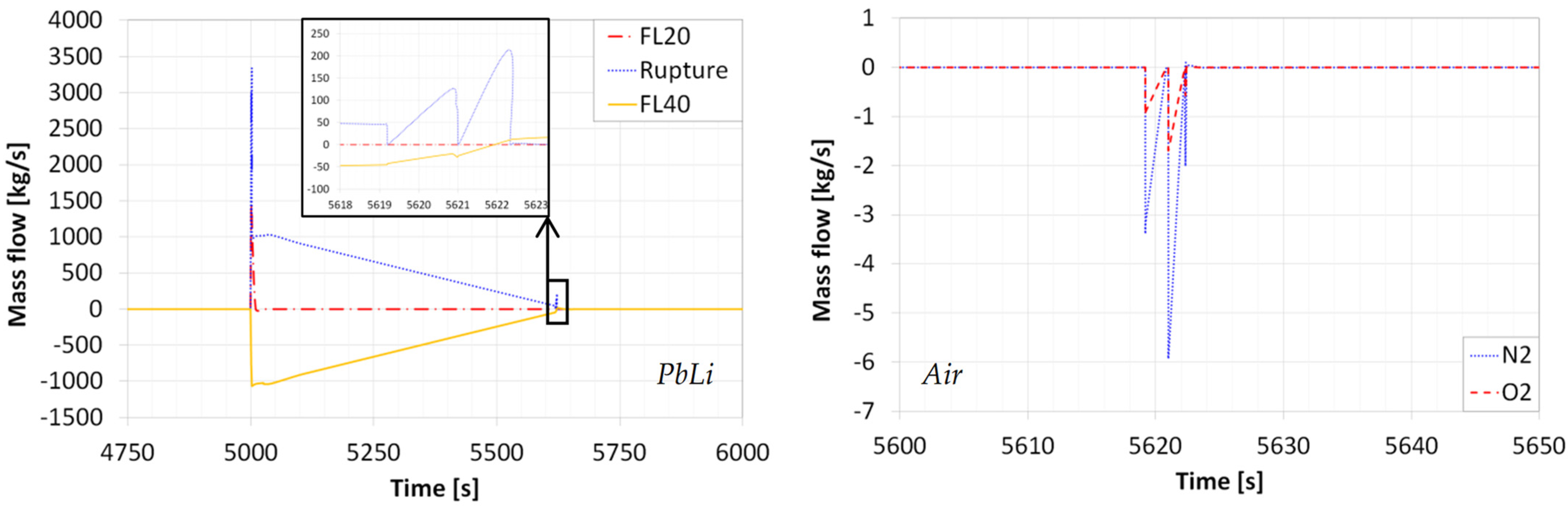 Energies 18 00462 g006