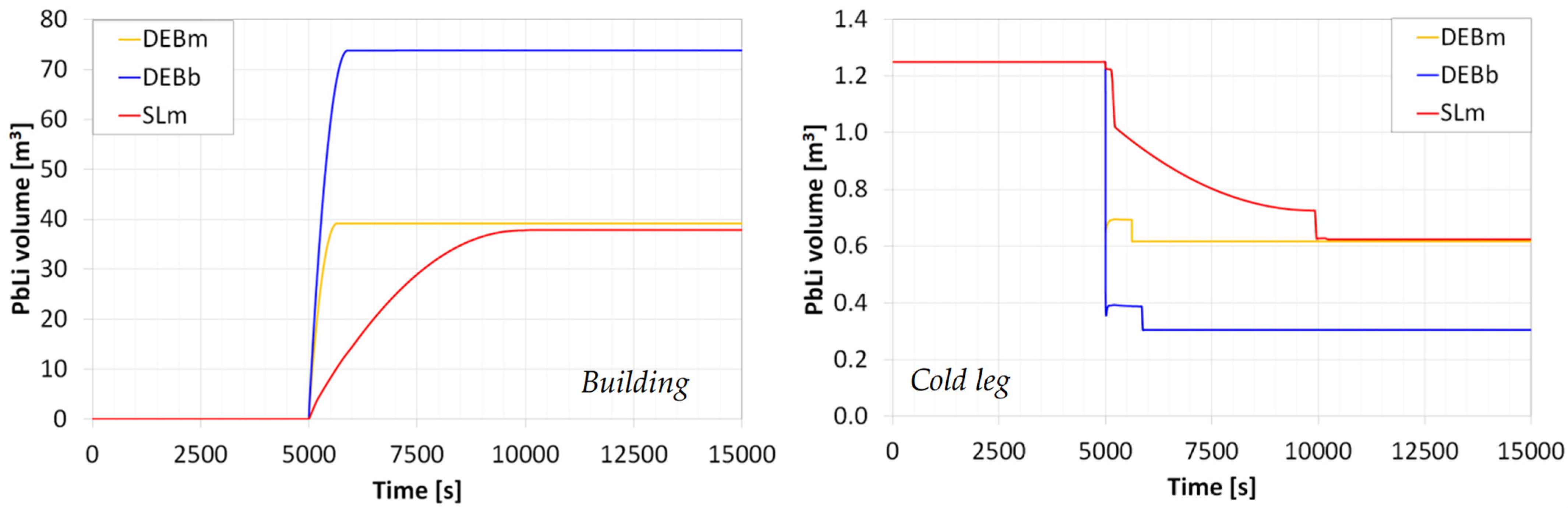 Energies 18 00462 g007
