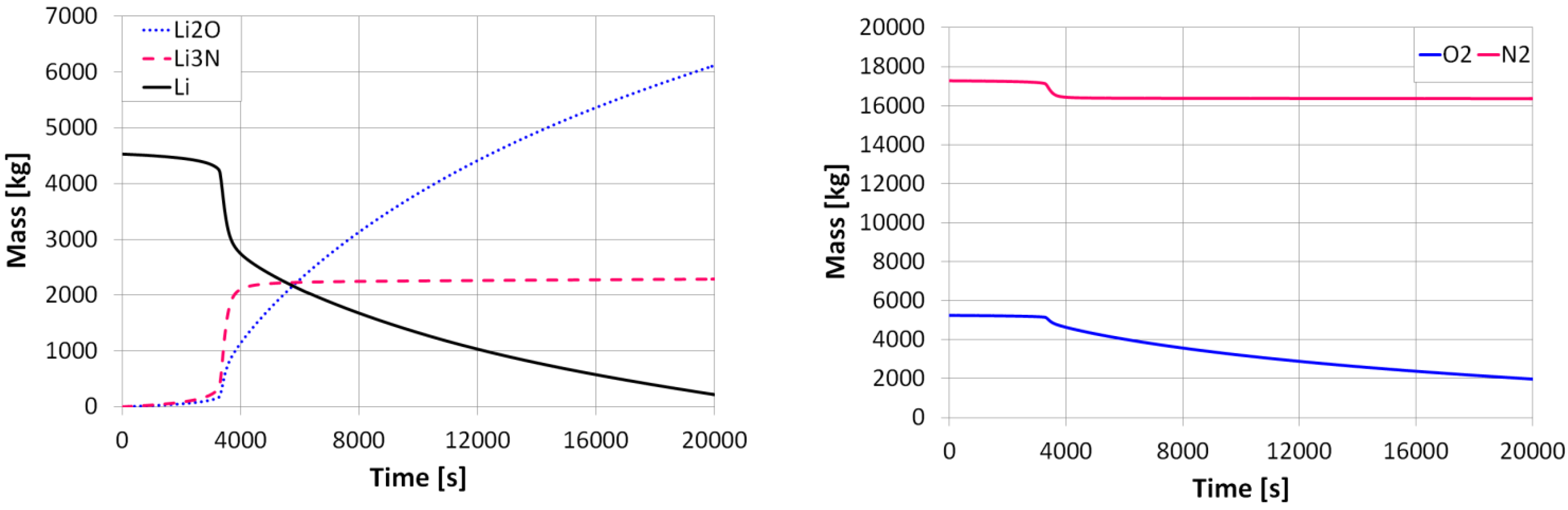 Energies 18 00462 g009